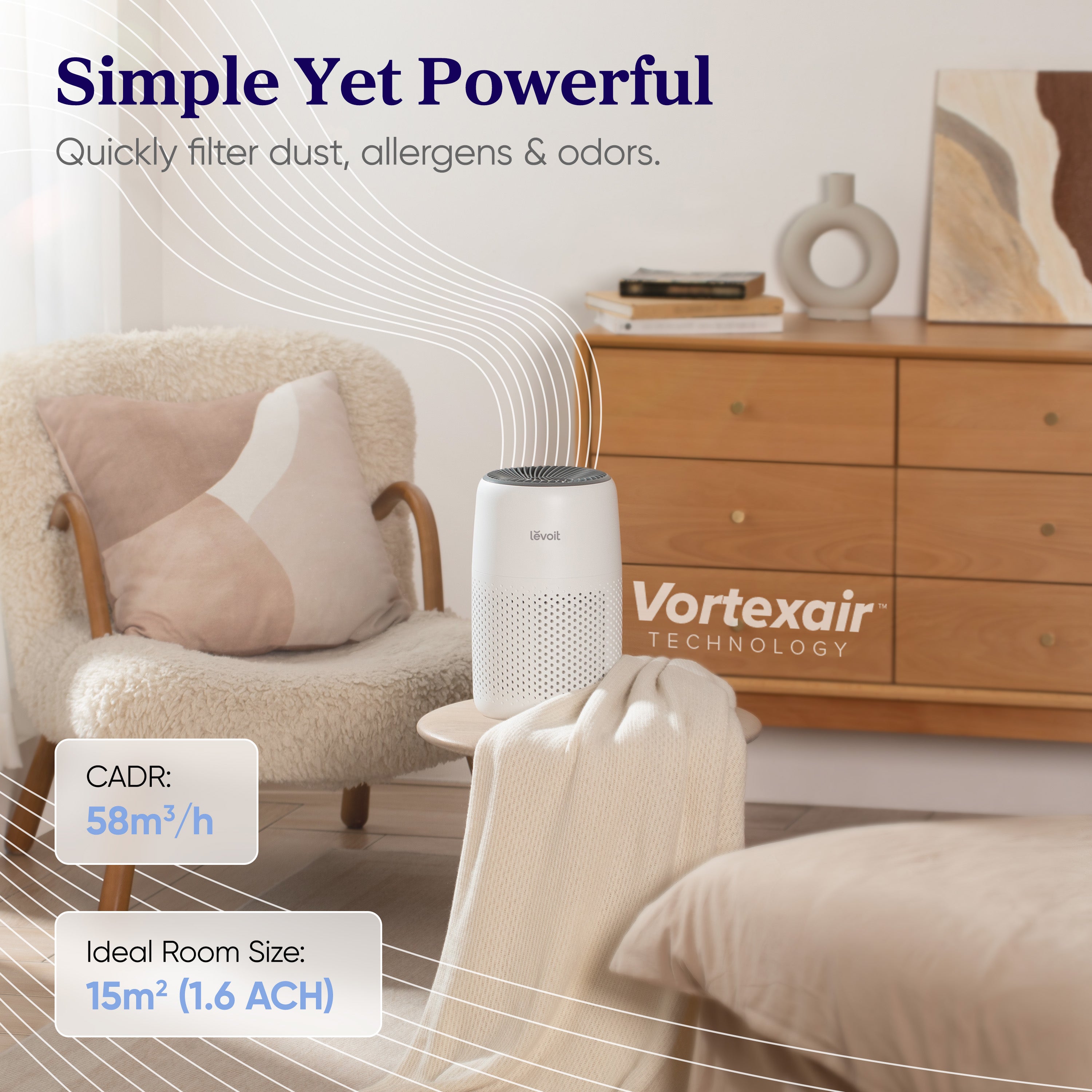 Levoit Core Mini Air Purifier
