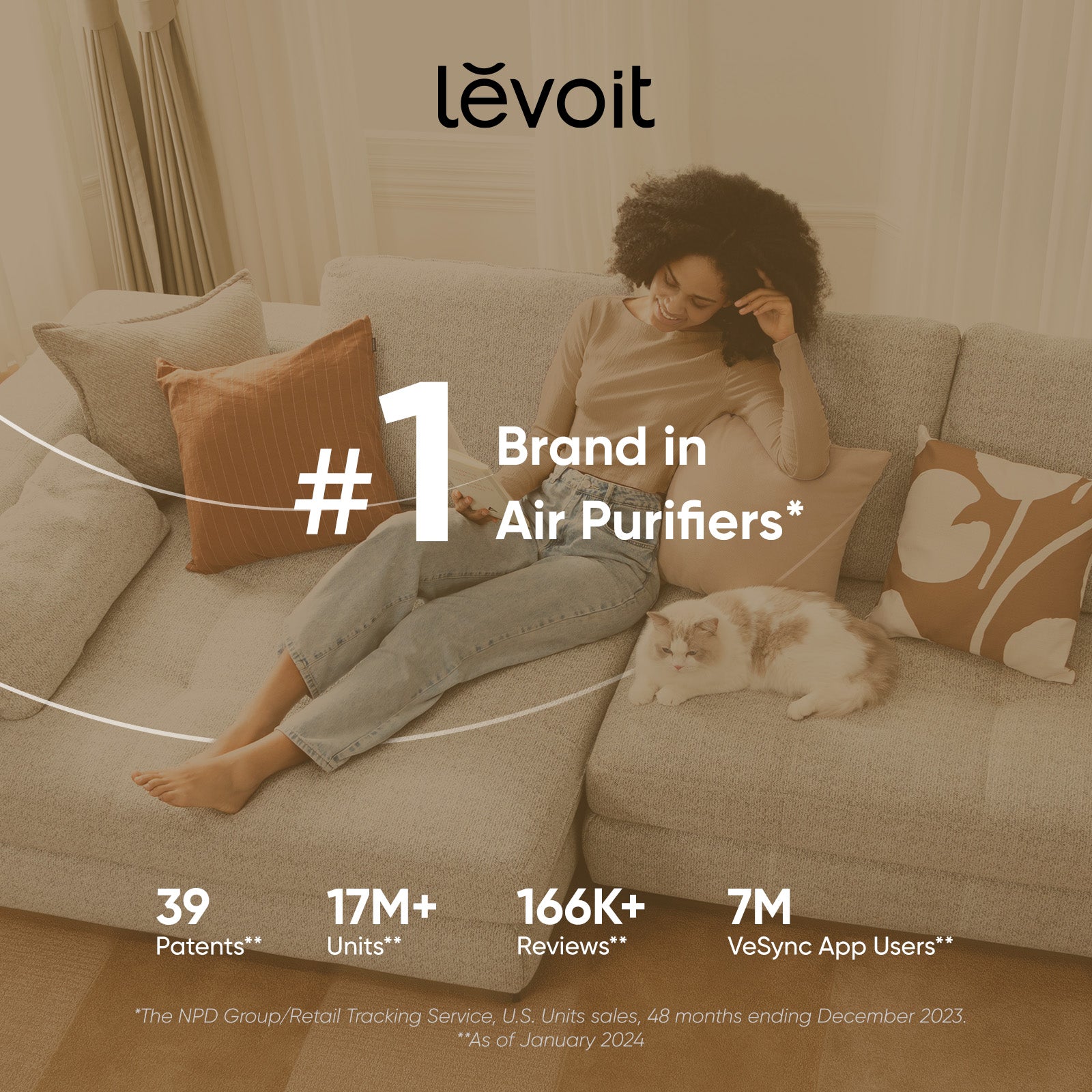 Levoit Core Mini Air Purifier