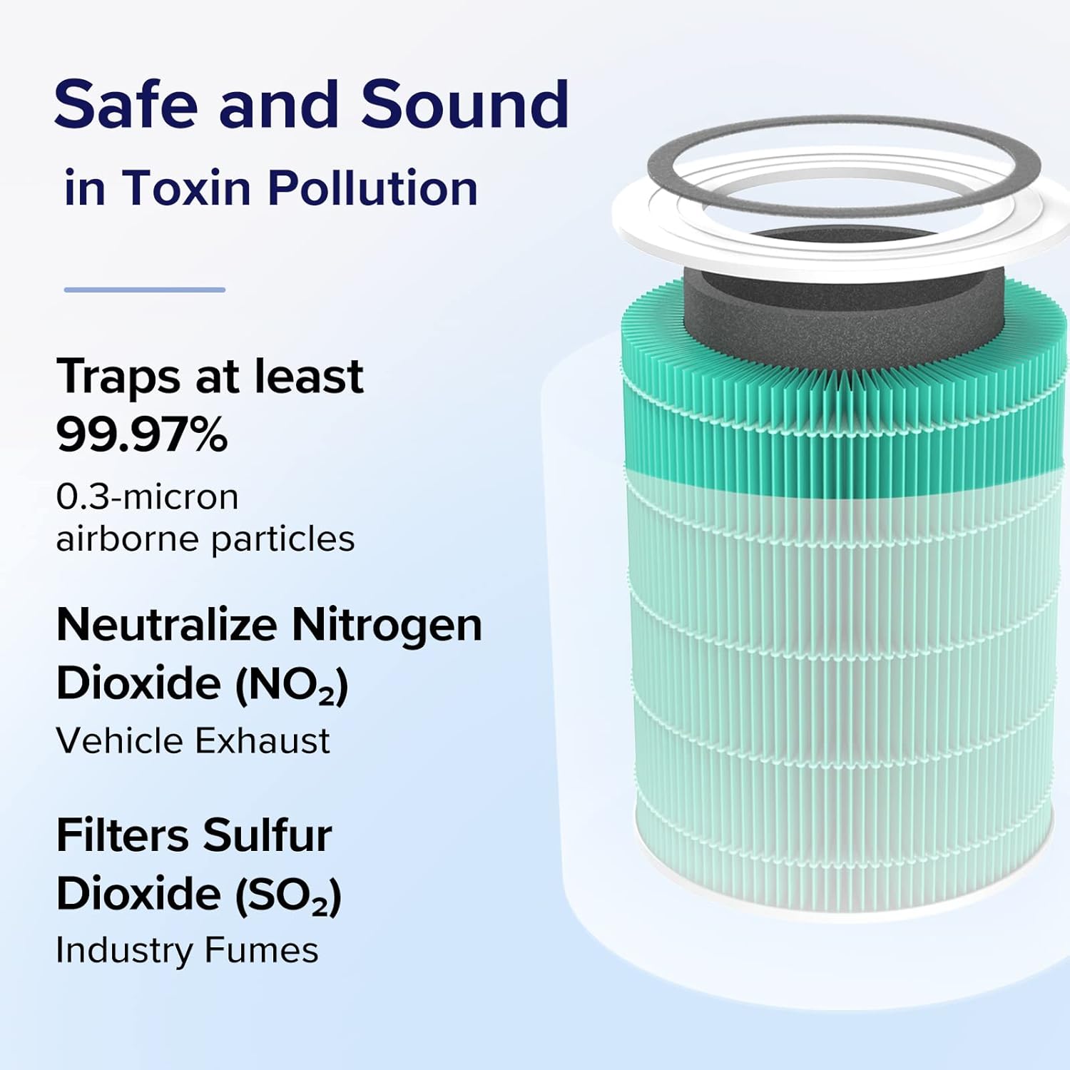 Levoit Core 400S Toxin Guard Bundle