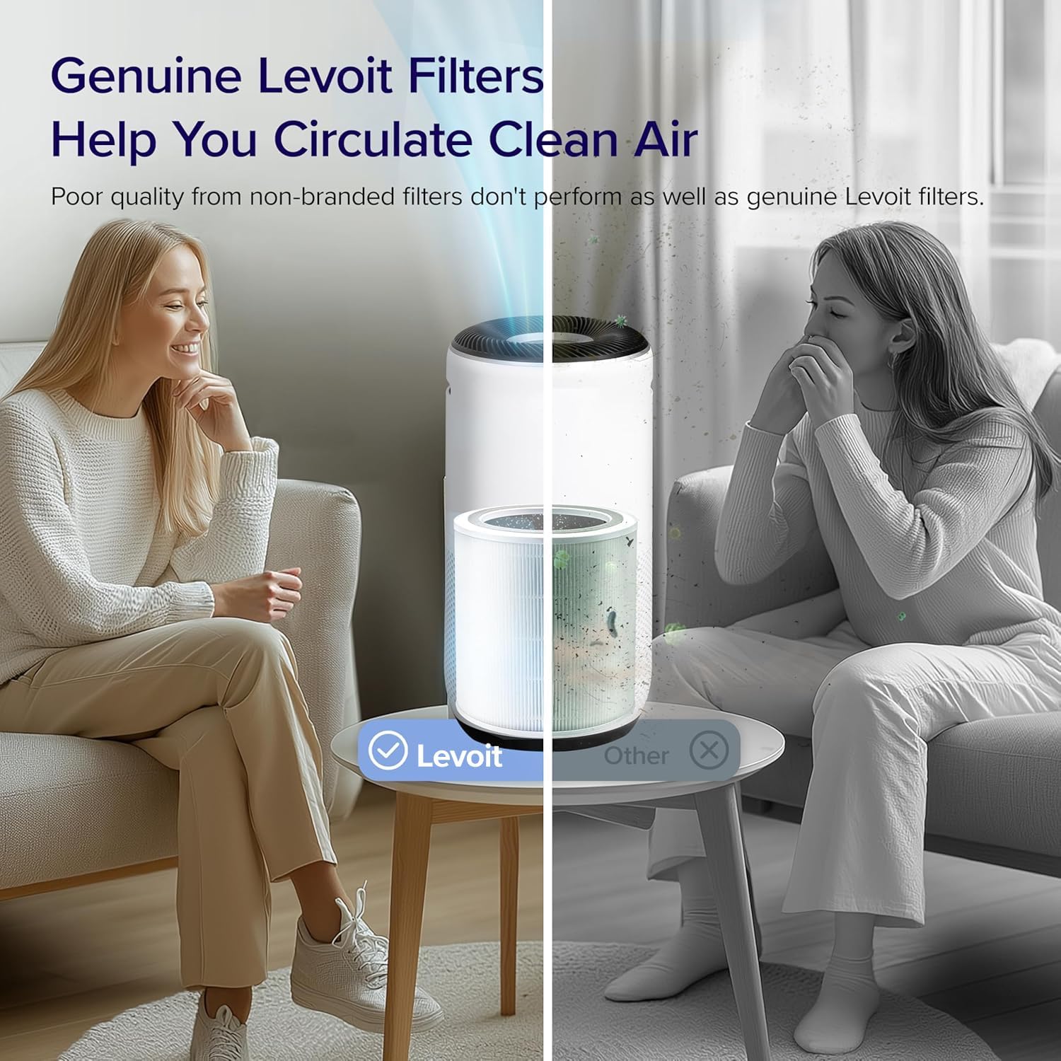 Levoit Core 400S HEPA 3-Stage Original Replacement Filter
