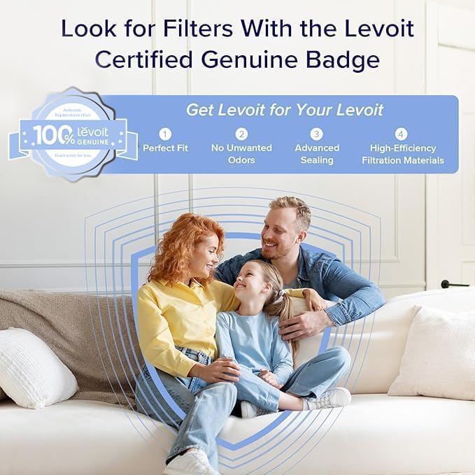 Levoit Core 400S HEPA 3-Stage Original Replacement Filter