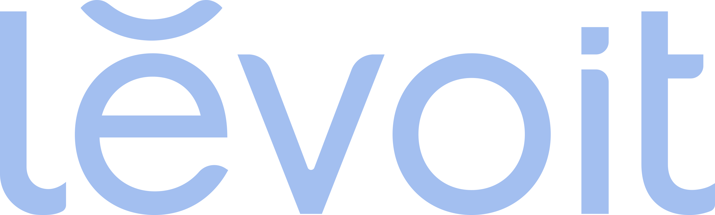 Levoit UAE
