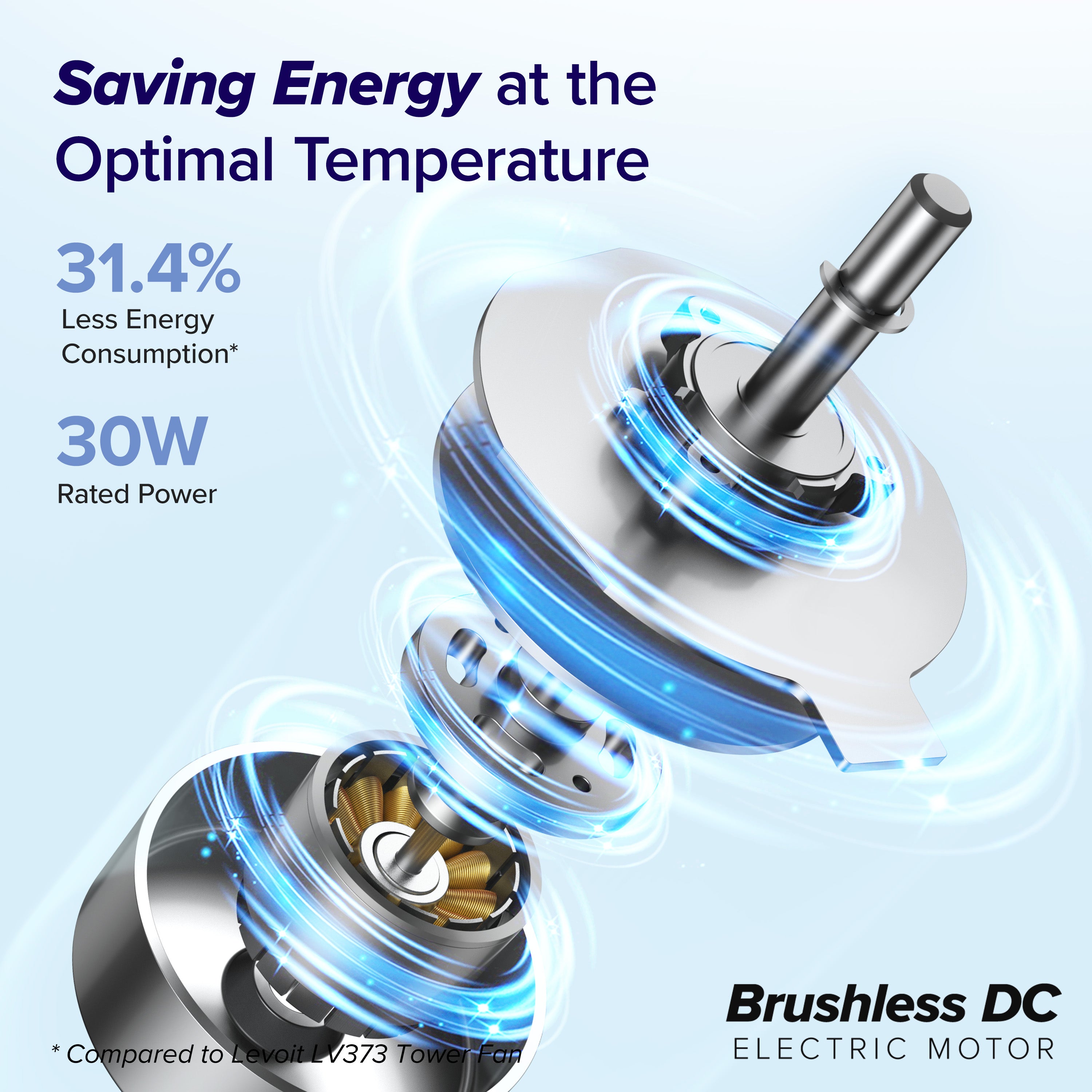 Ultimate AC Companion Bundle (42″ Tower Fan + Classic 300S)