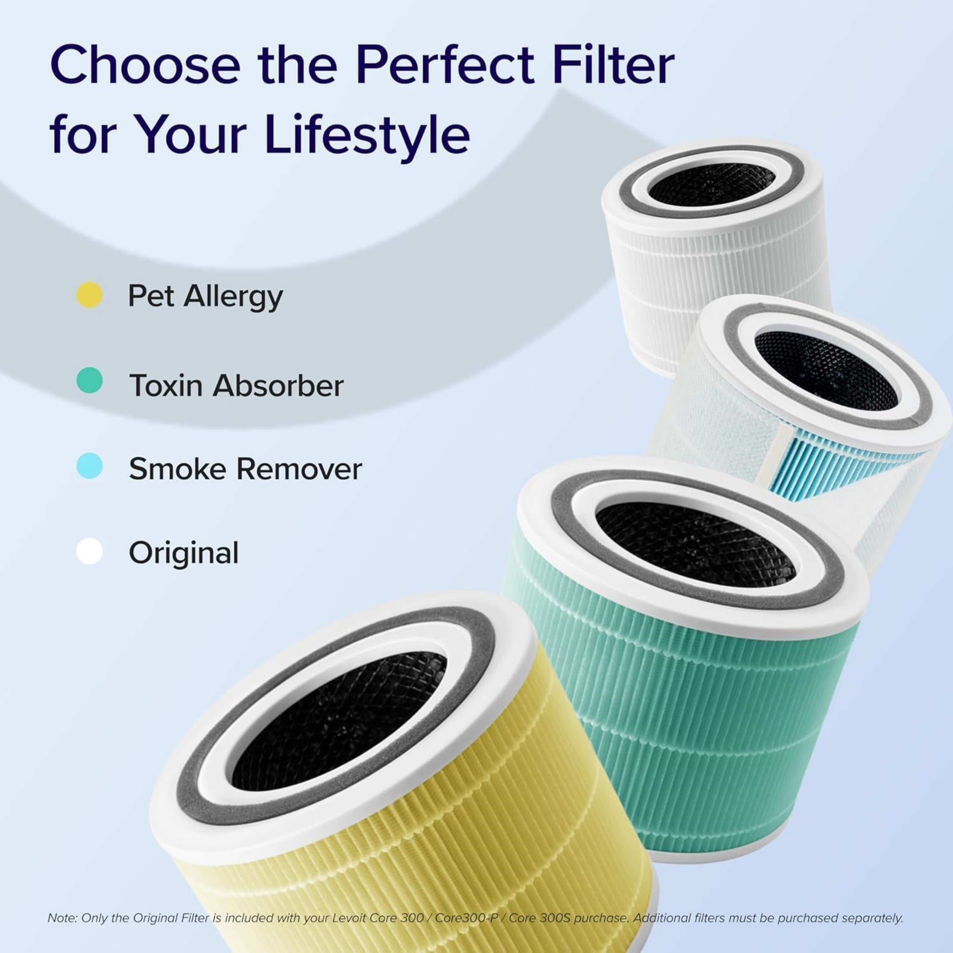 Levoit PlasmaPro Core 300S Smart Air Purifier