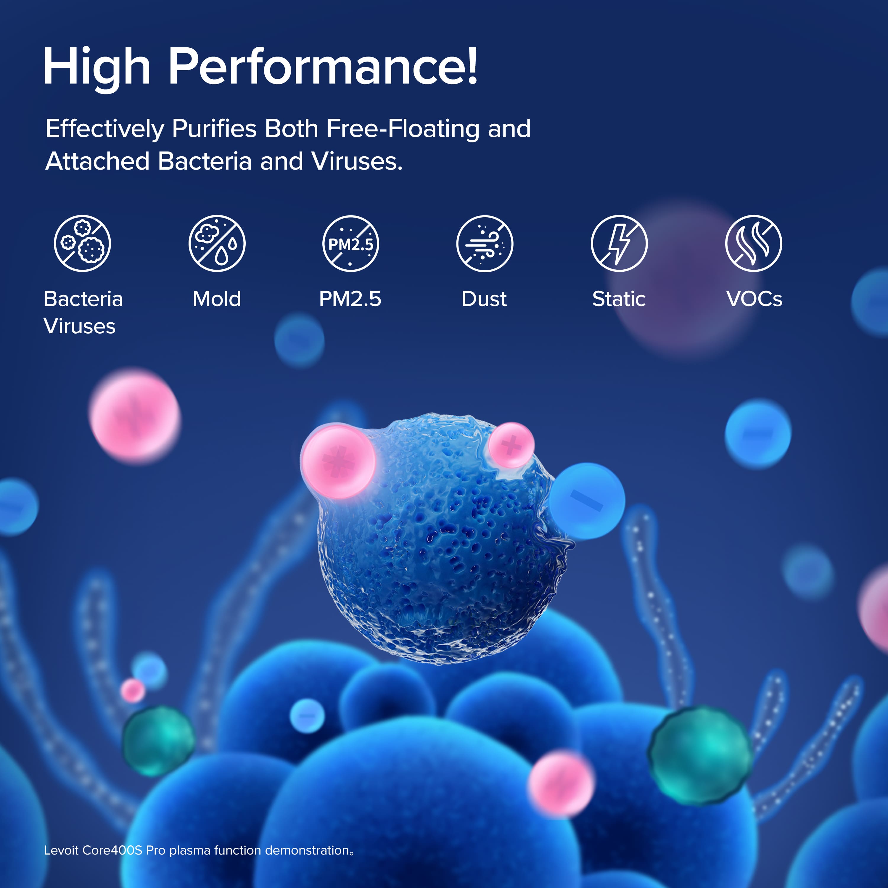 Levoit PlasmaPro® Core 400S Smart Air Purifier