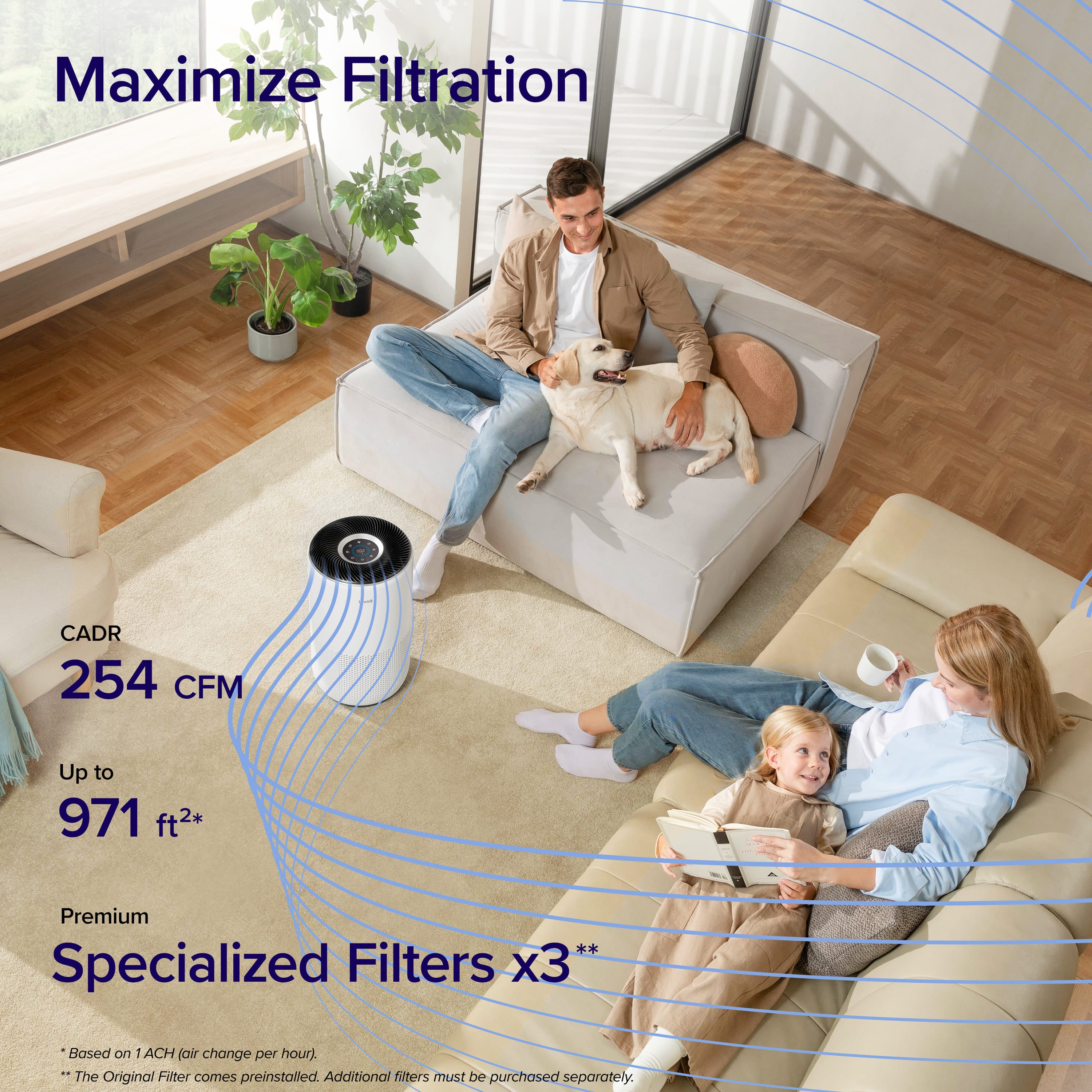 Levoit PlasmaPro® Core 400S Smart Air Purifier