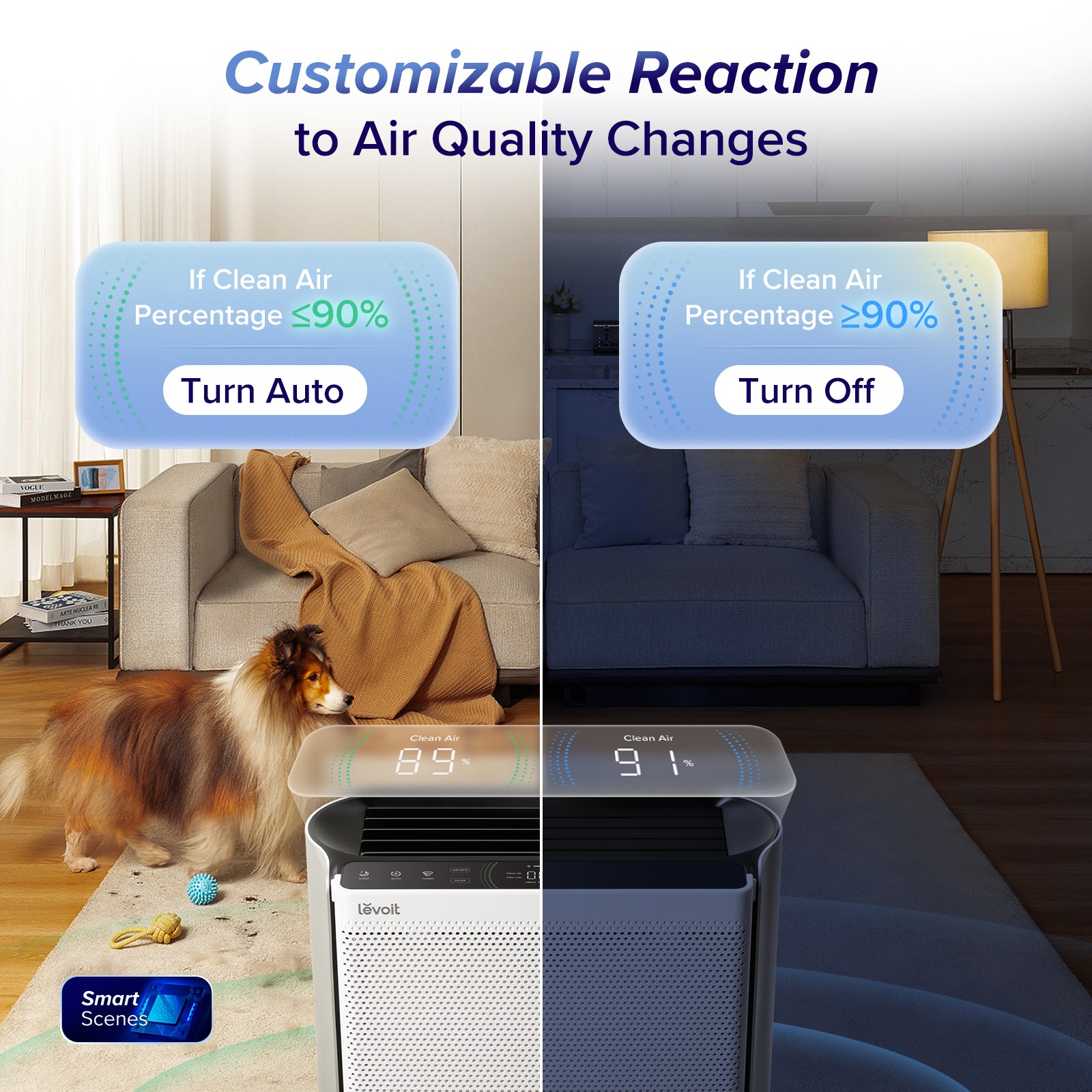 Levoit EverestAir® Smart Air Purifier