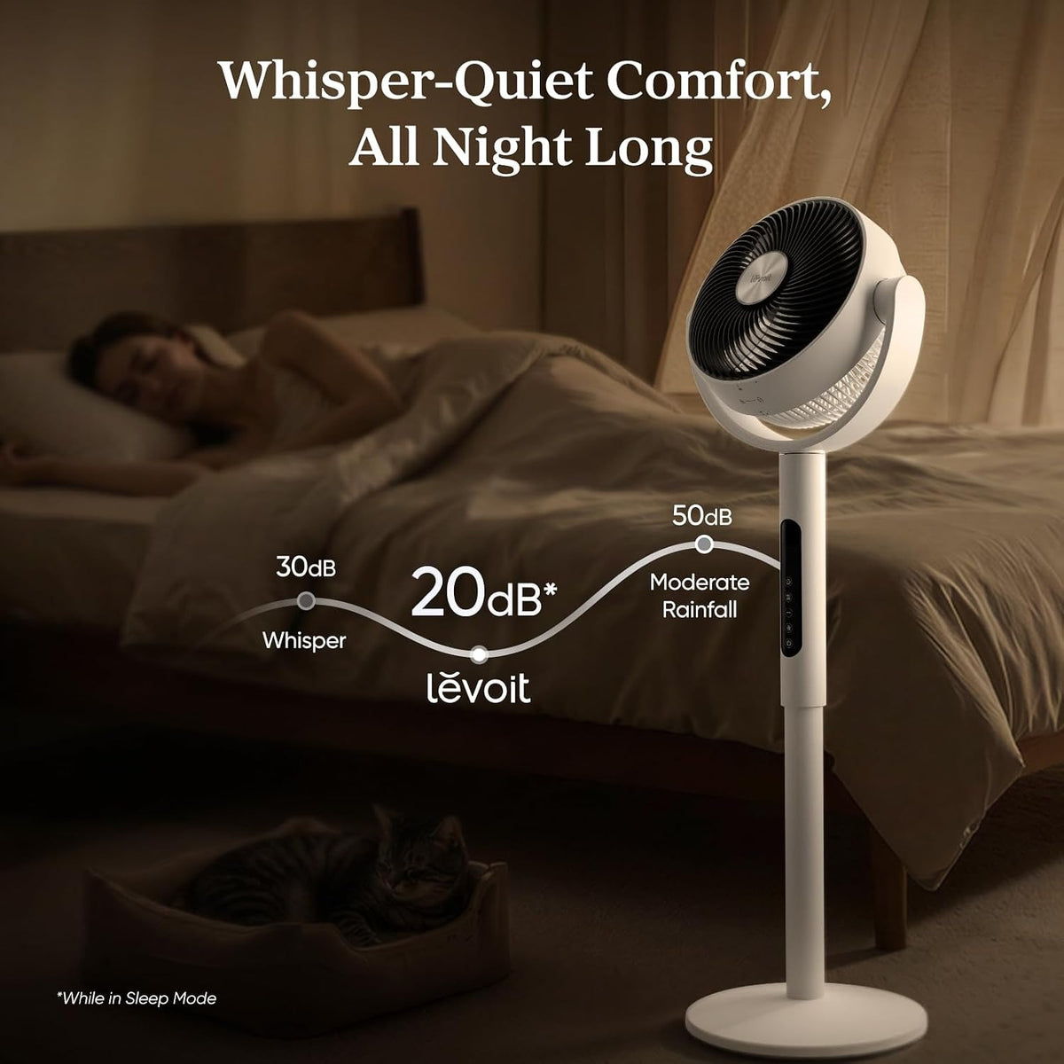 Levoit Pedestal Air Circulator Fan