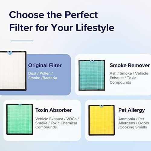 Levoit Vital 100S Original Replacement Filter