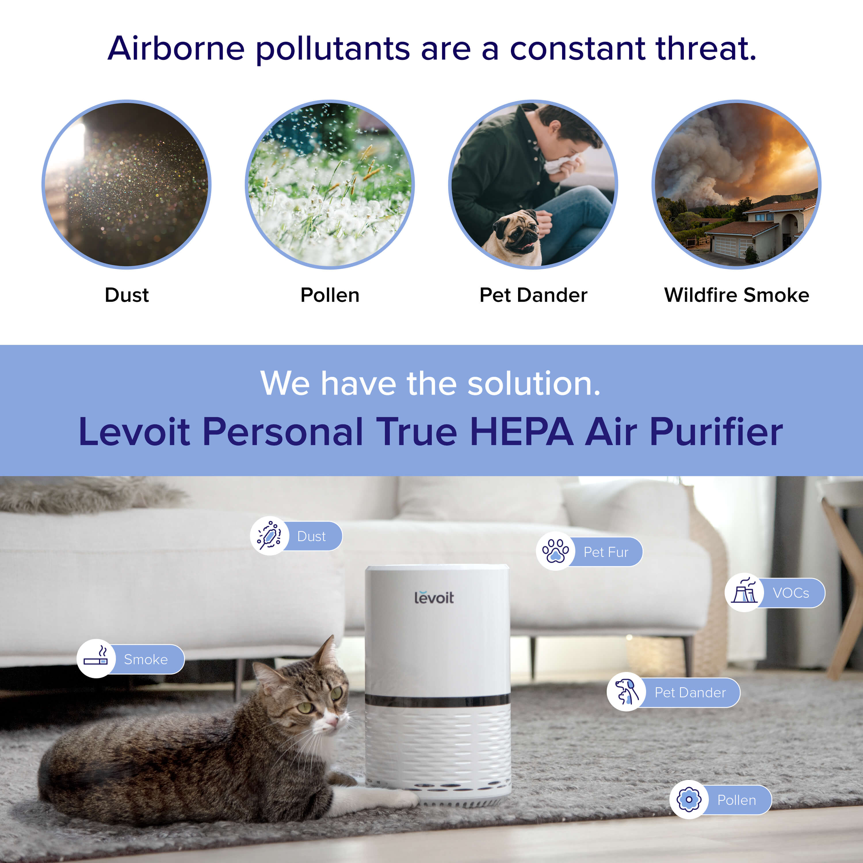 Levoit LV-H132 HEPA Air Purifier