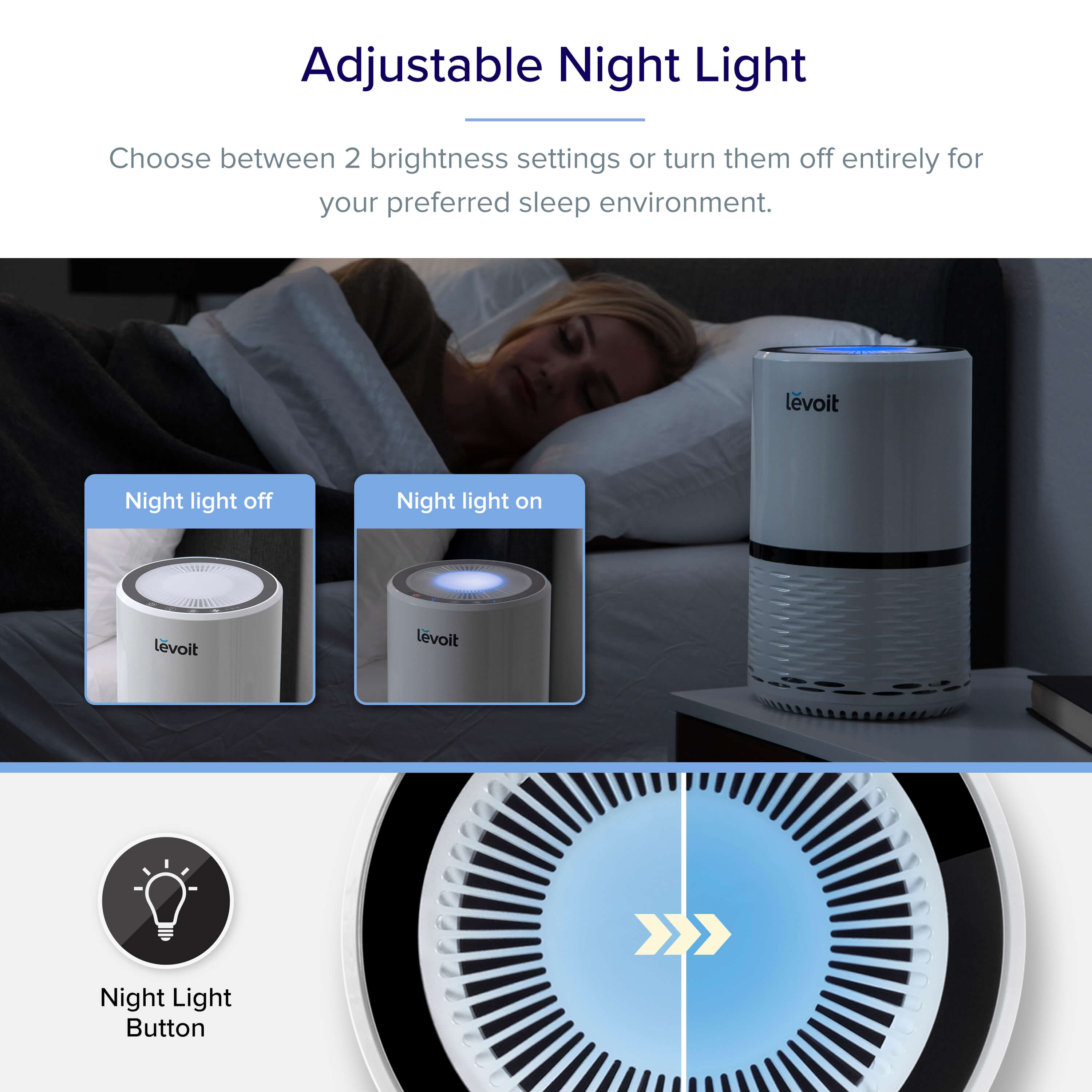 Levoit LV-H132 HEPA Air Purifier