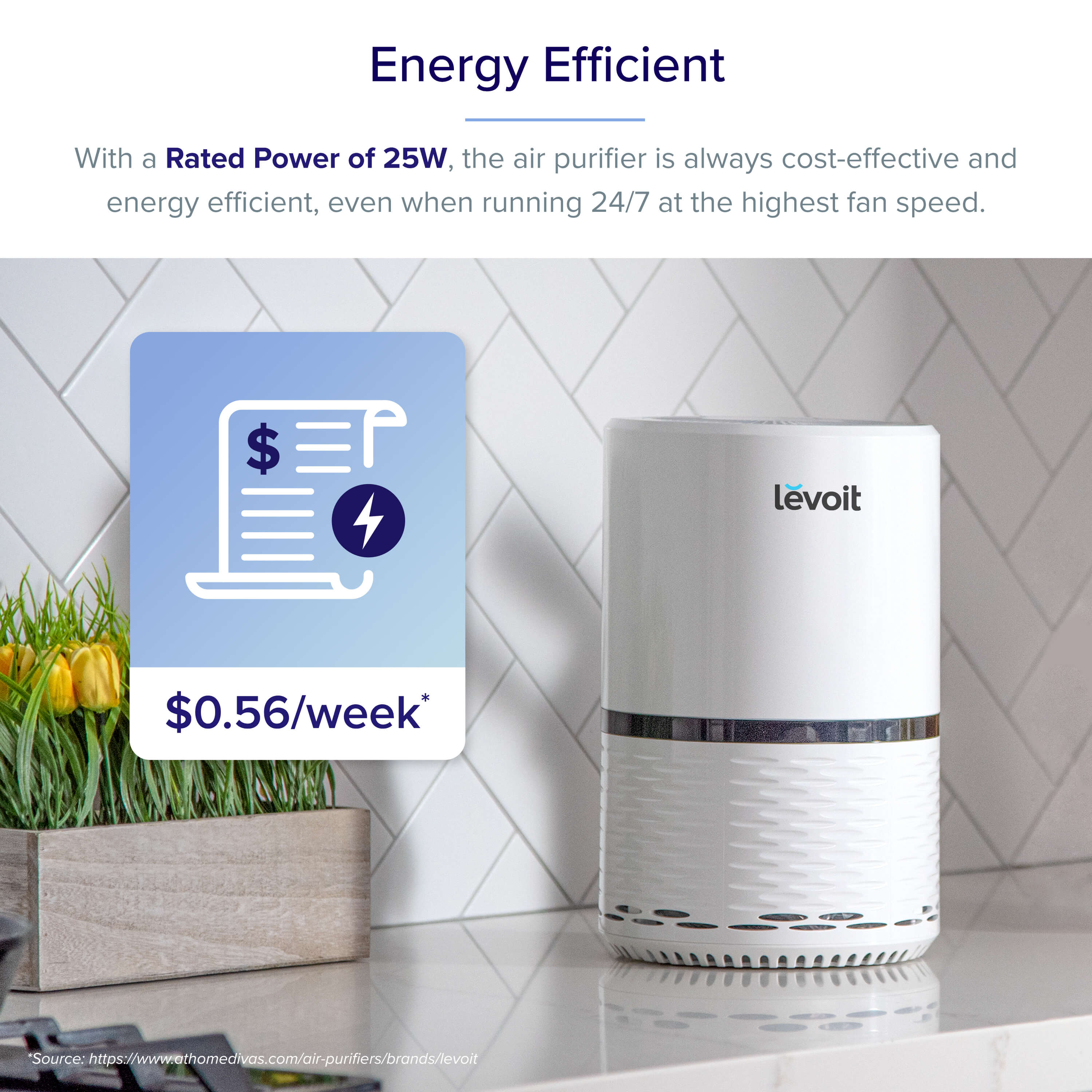 Levoit LV-H132 HEPA Air Purifier