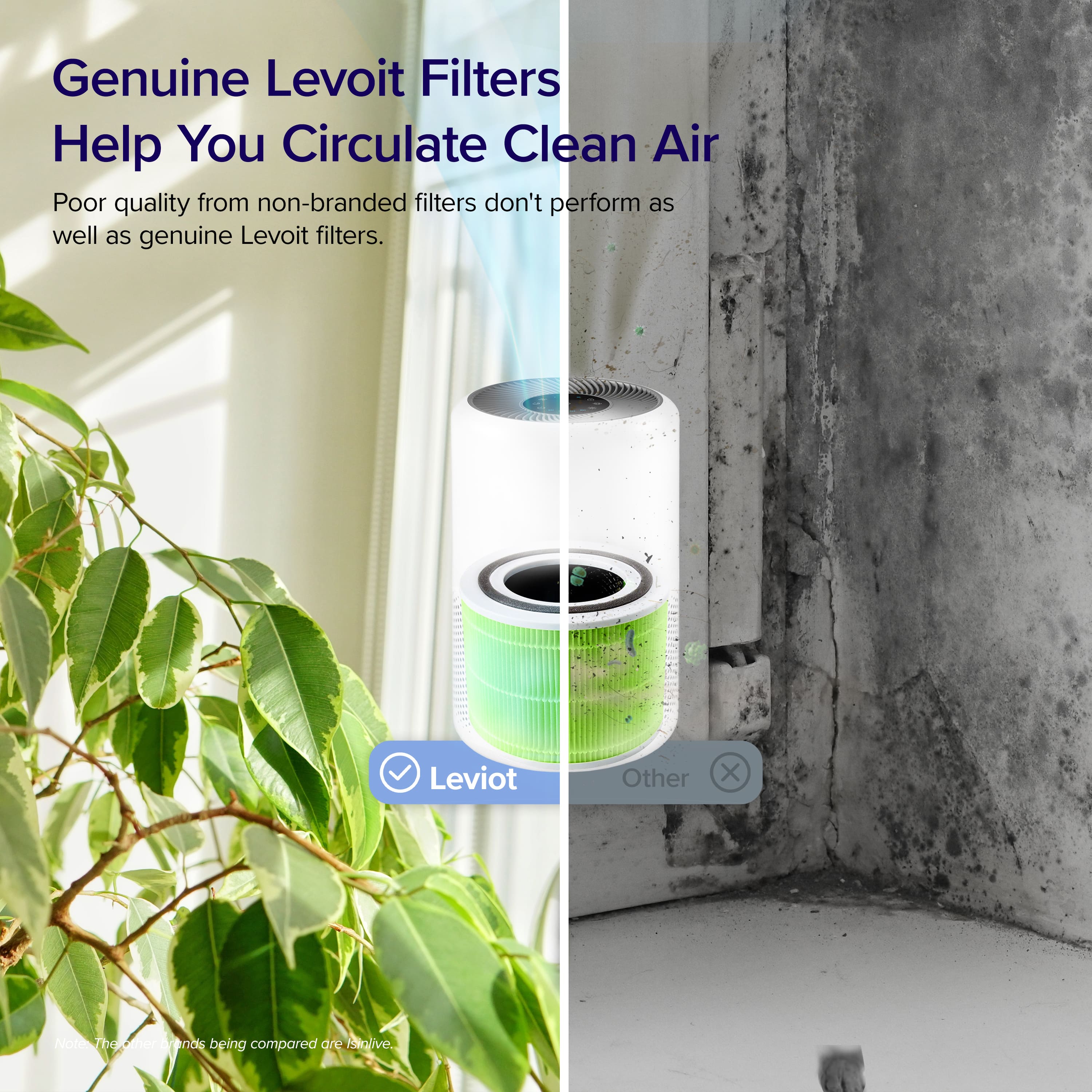 Levoit Core 300/300S HEPA 3-Stage Mold and Bacteria Replacement Filter