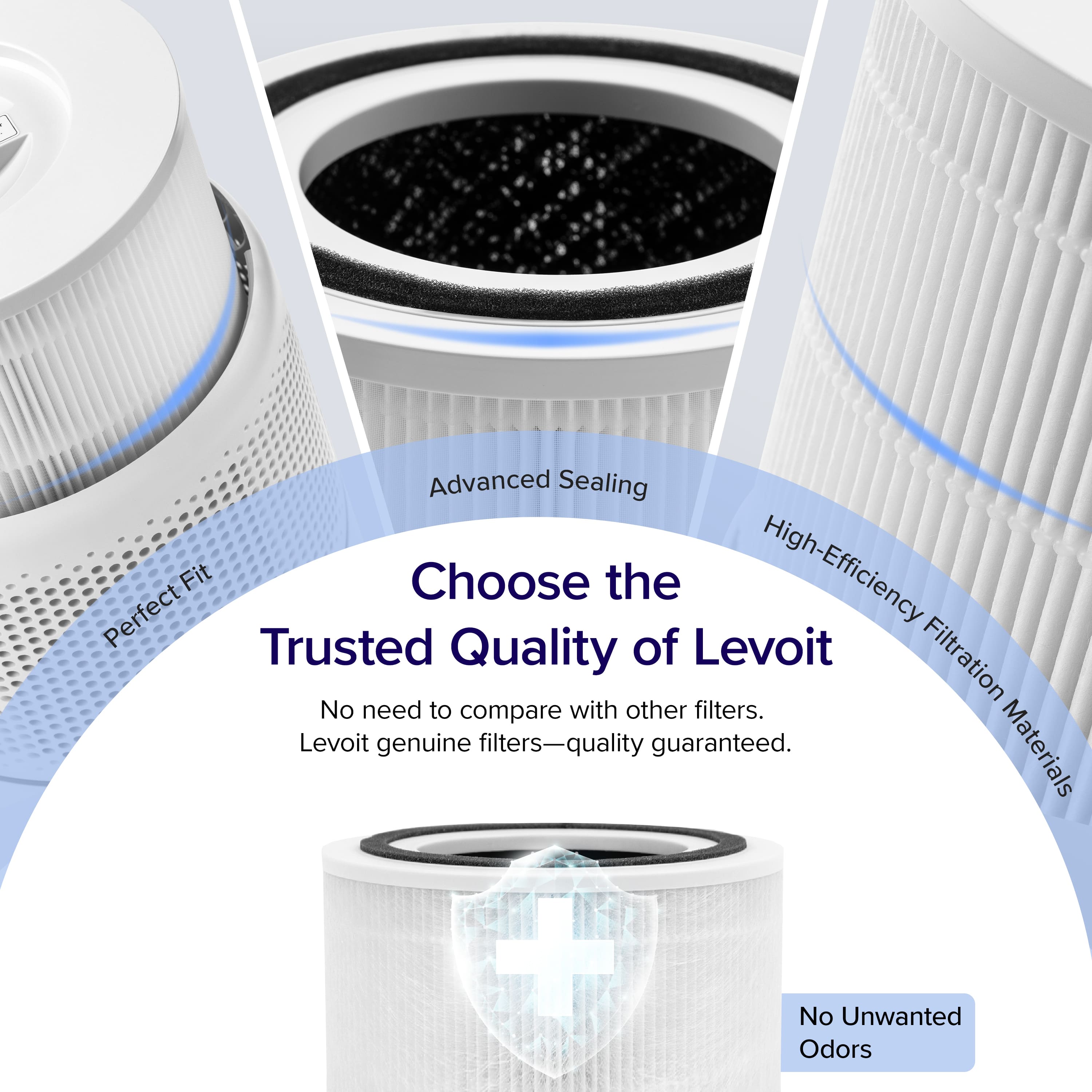 Levoit Core 300/300S HEPA 3-Stage Original Replacement Filter
