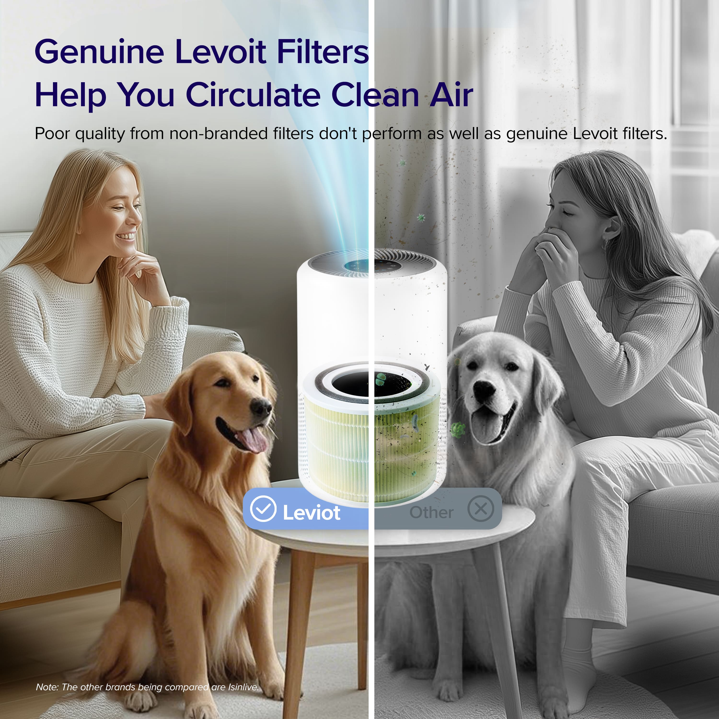 Levoit PlasmaPro Core 300S Pet Care Bundle
