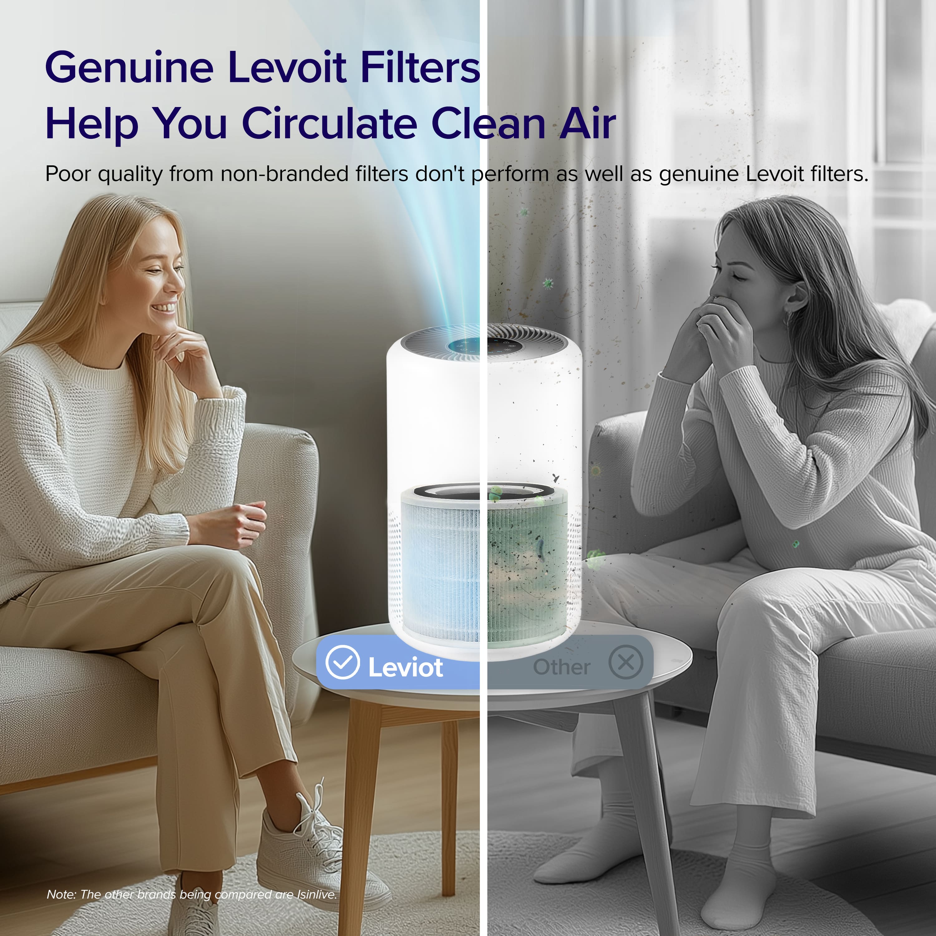 Levoit Core 300/300S HEPA 3-Stage Original Replacement Filter