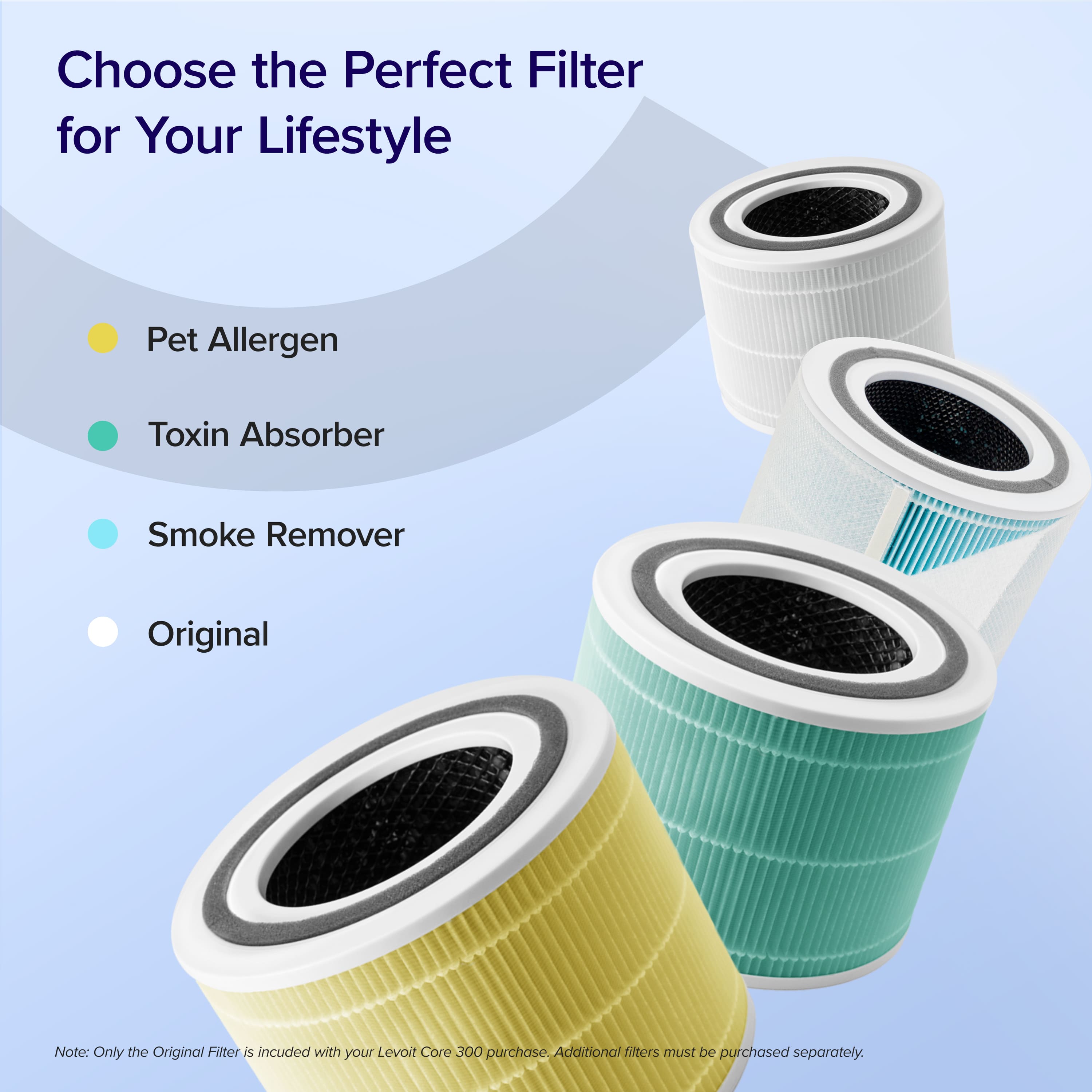 Levoit Core 300/300S HEPA 3-Stage Original Replacement Filter