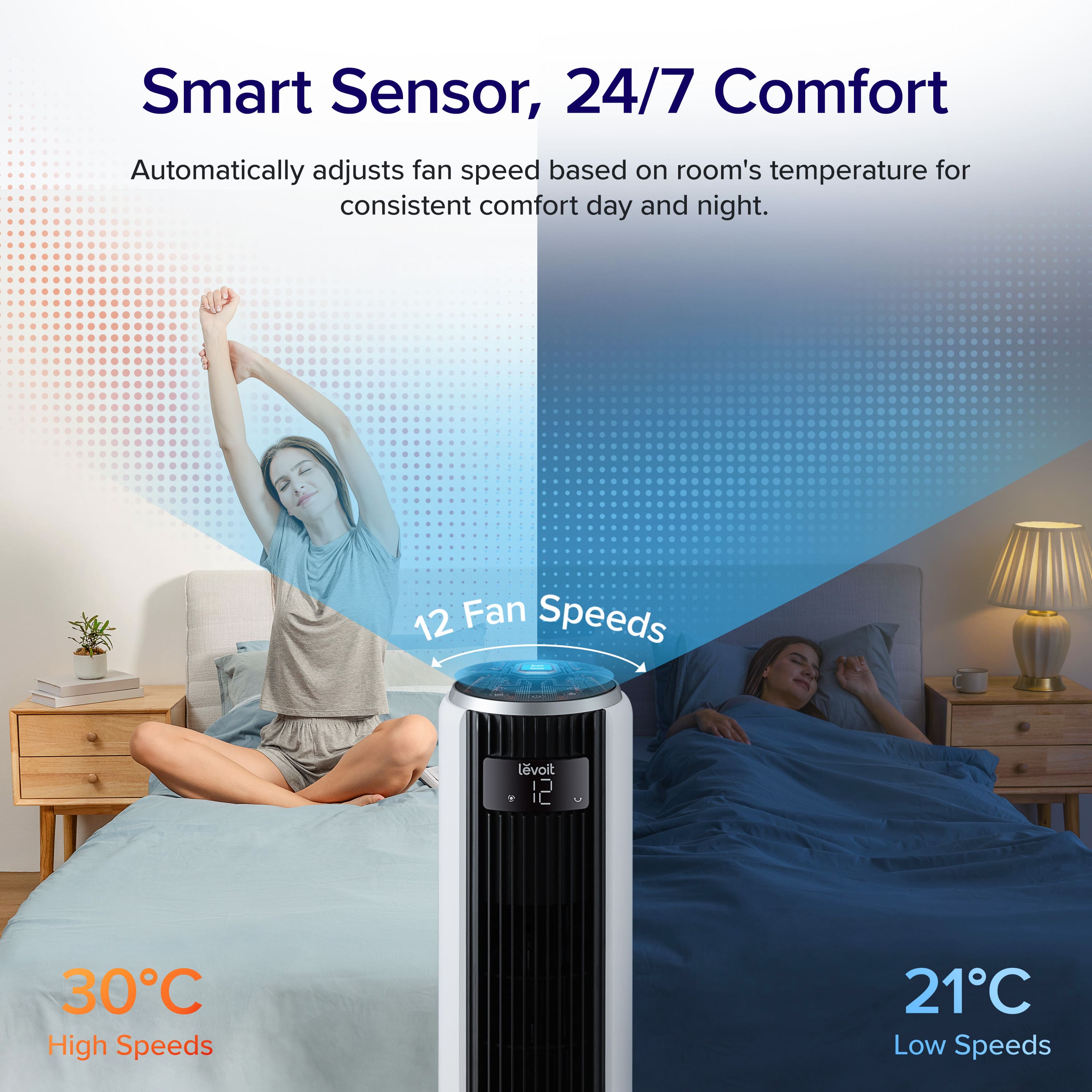 Levoit Classic 36-Inch Tower Fan