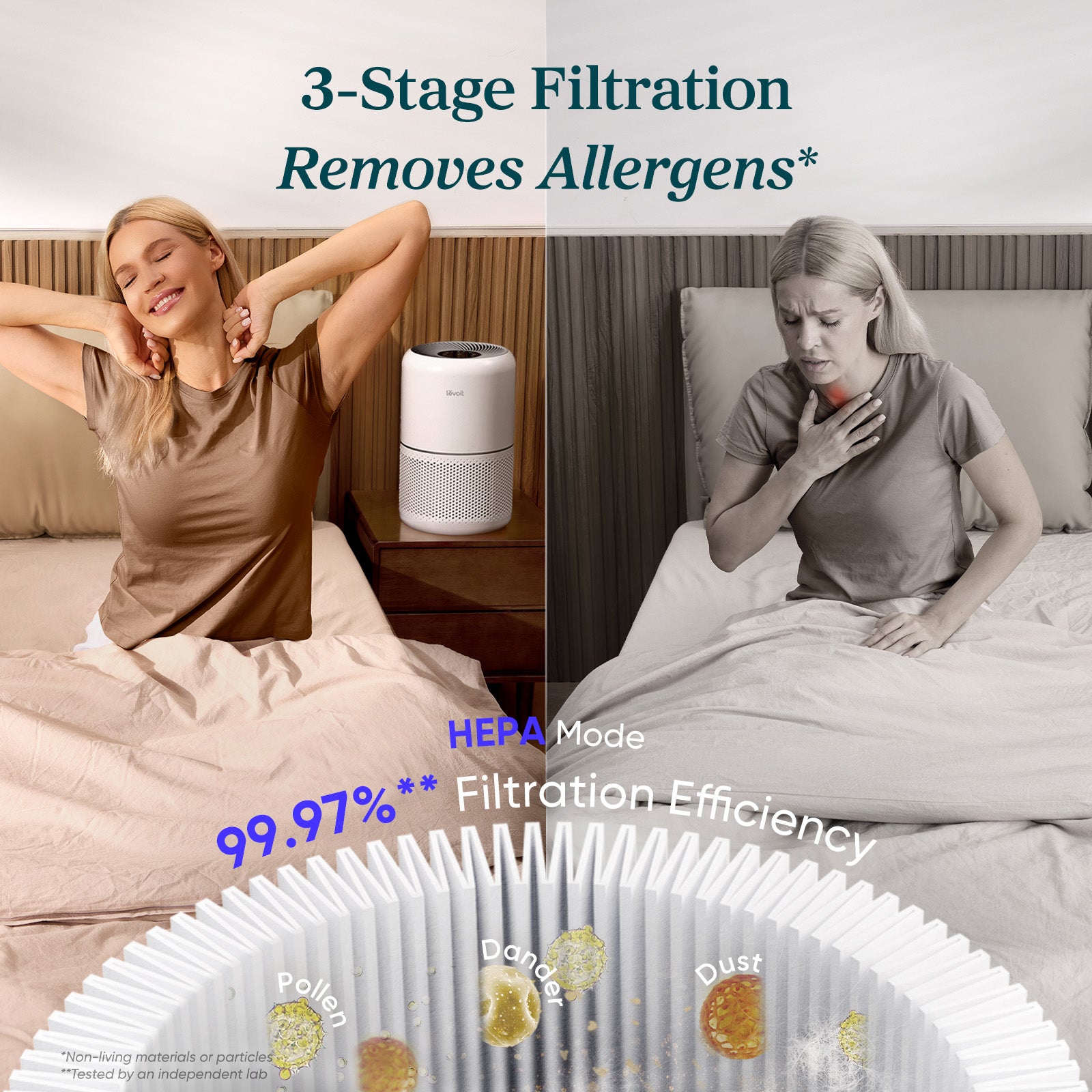 Levoit Core 300 Air Purifier