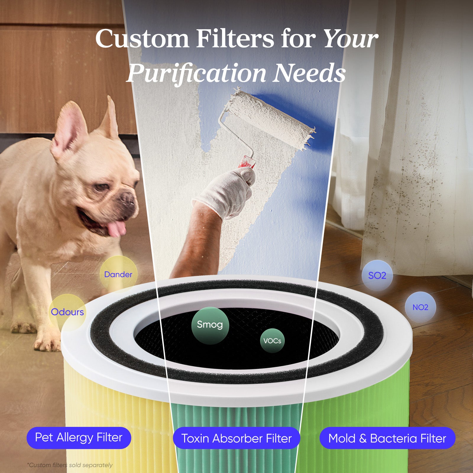 Levoit Core 300 Air Purifier