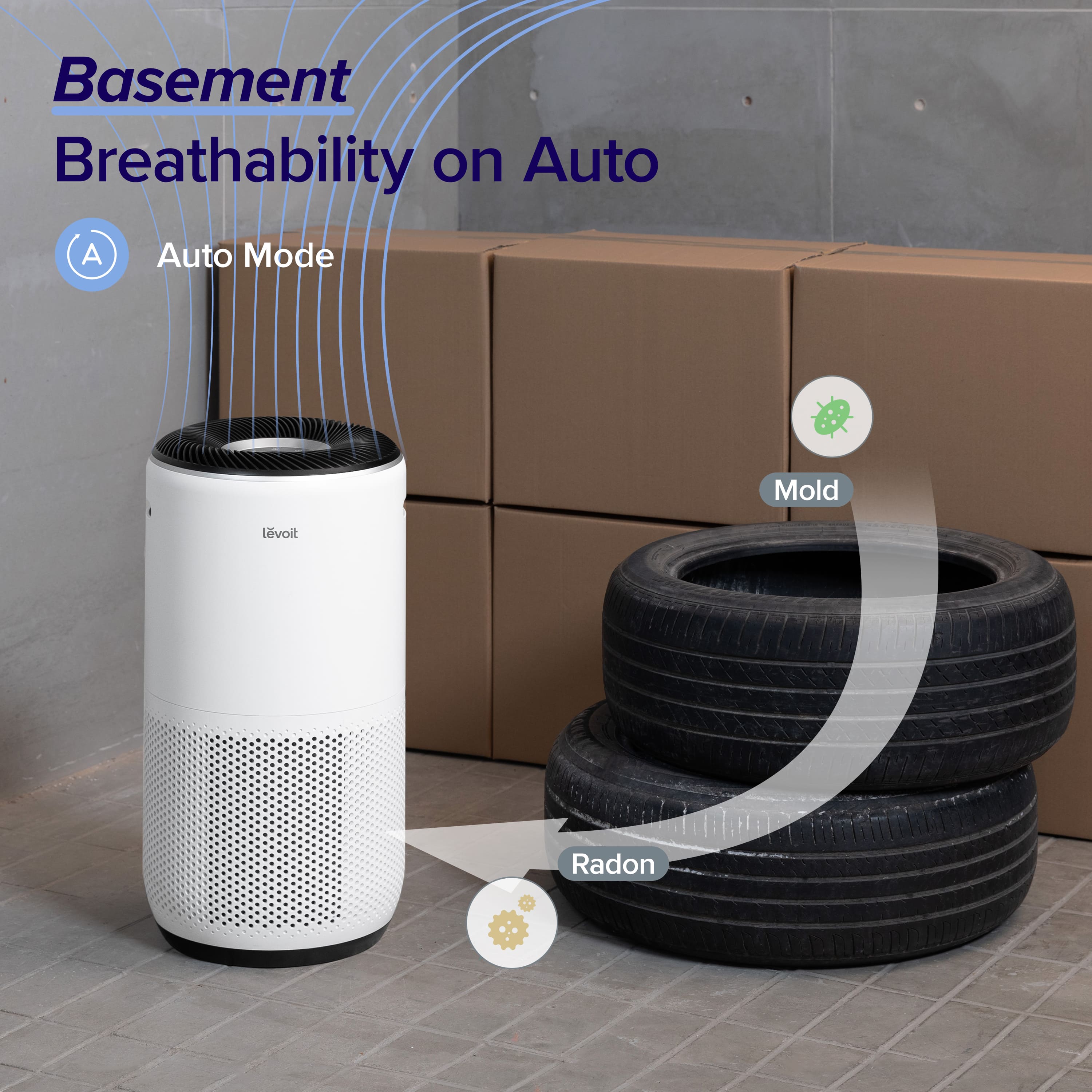 Levoit Core 400S Smart Air Purifier