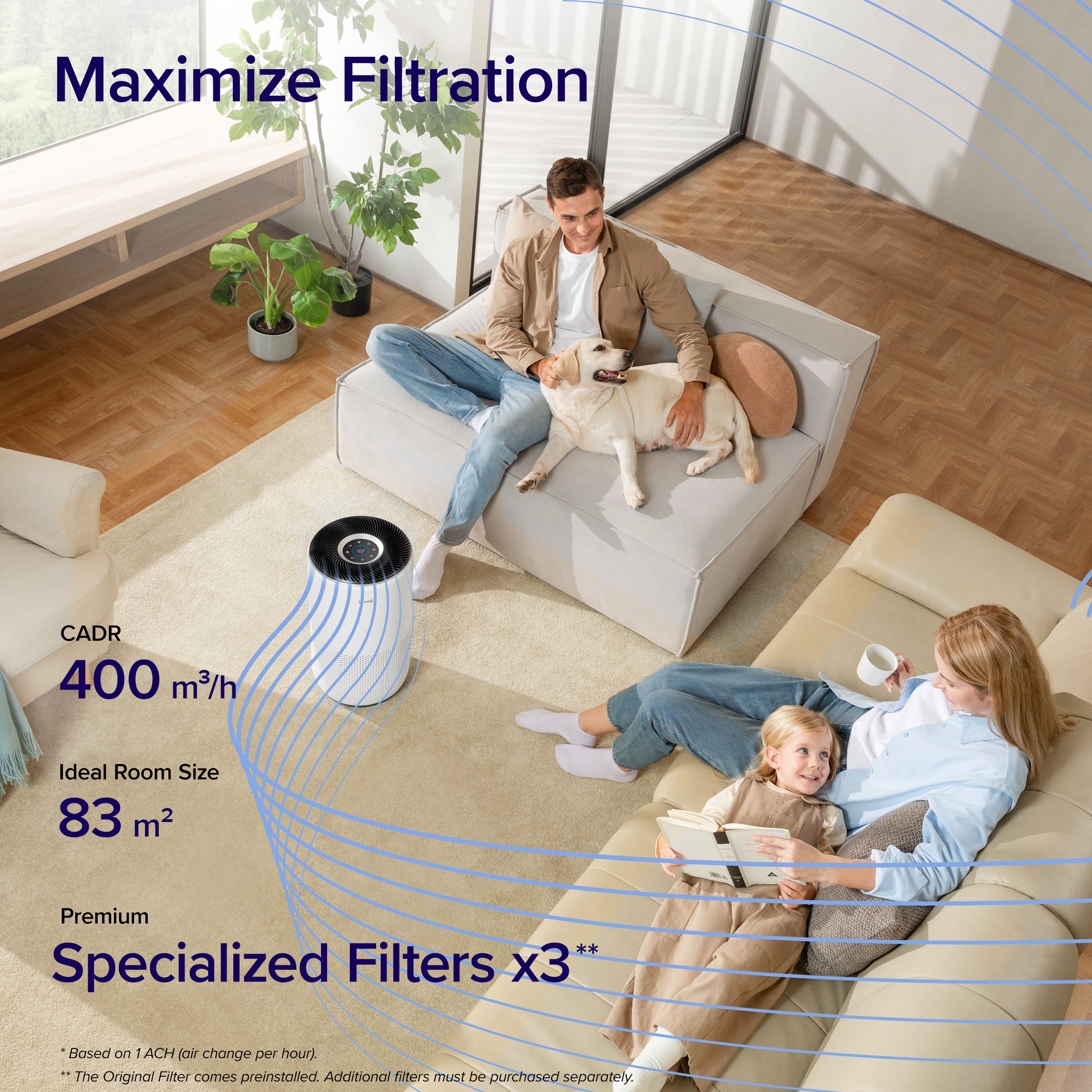 Levoit Core 400S Smart Air Purifier