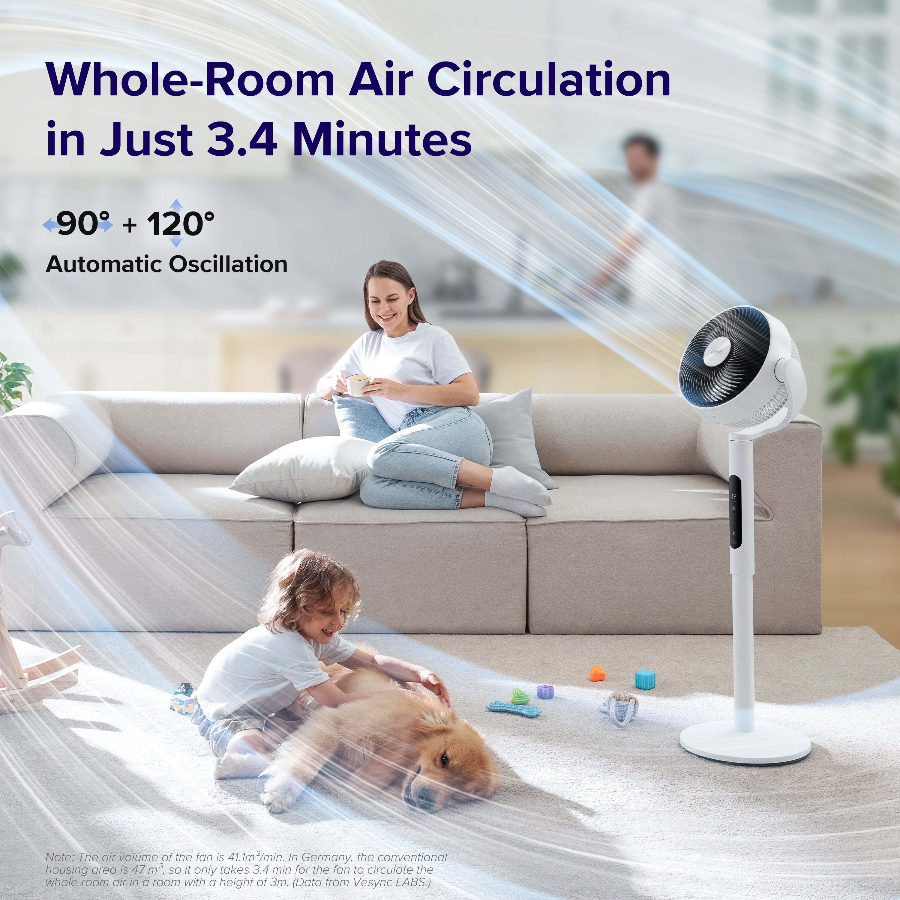 Levoit Pedestal Air Circulator Fan