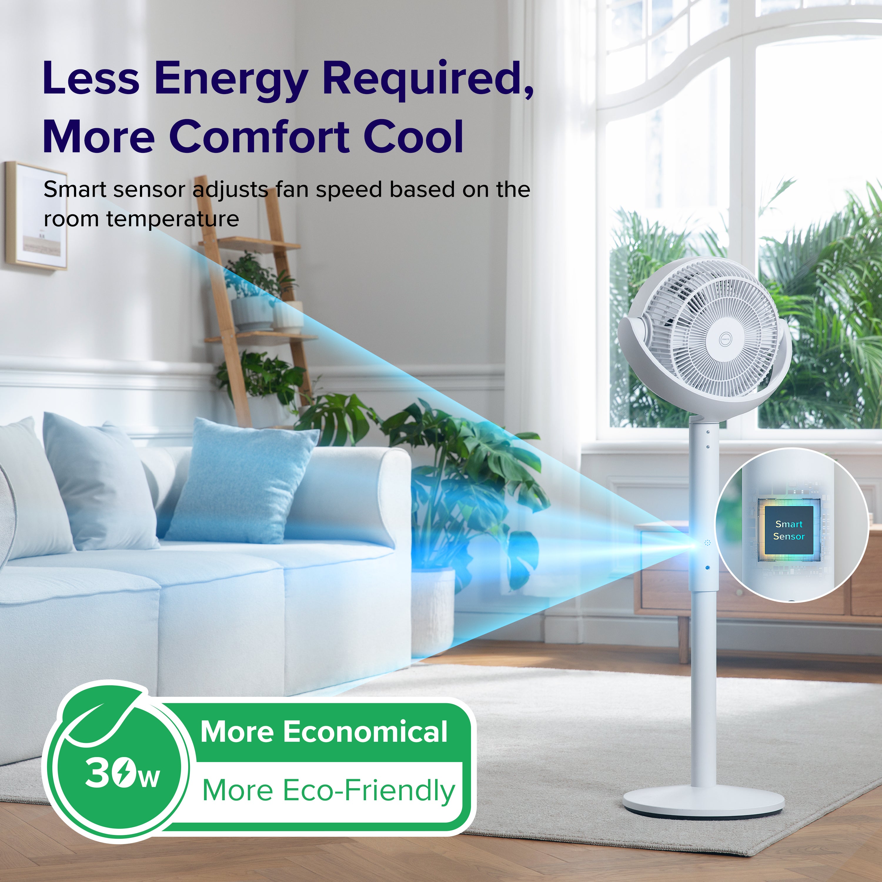 Levoit Pedestal Air Circulator Fan