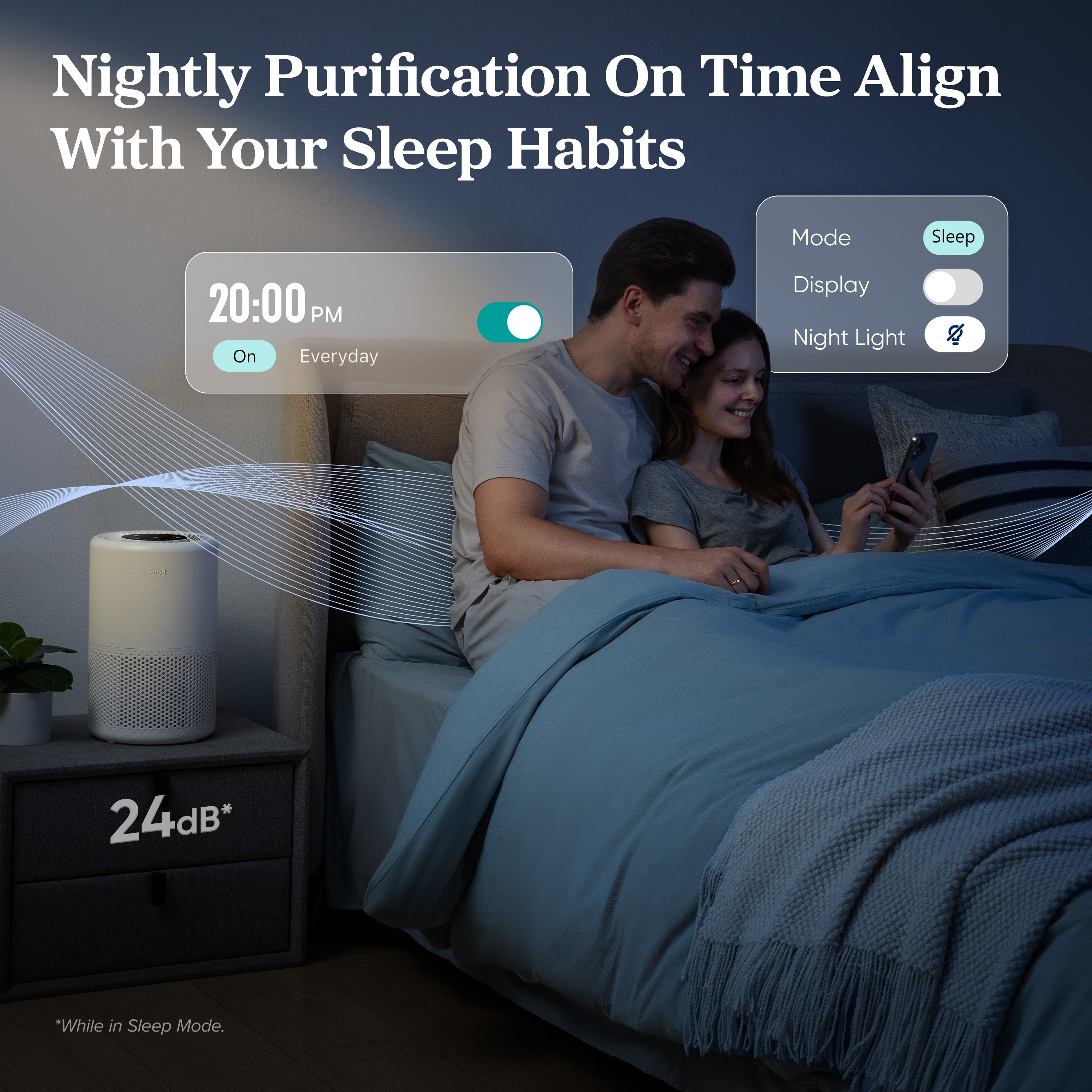 Levoit Core 200S Smart Air Purifier