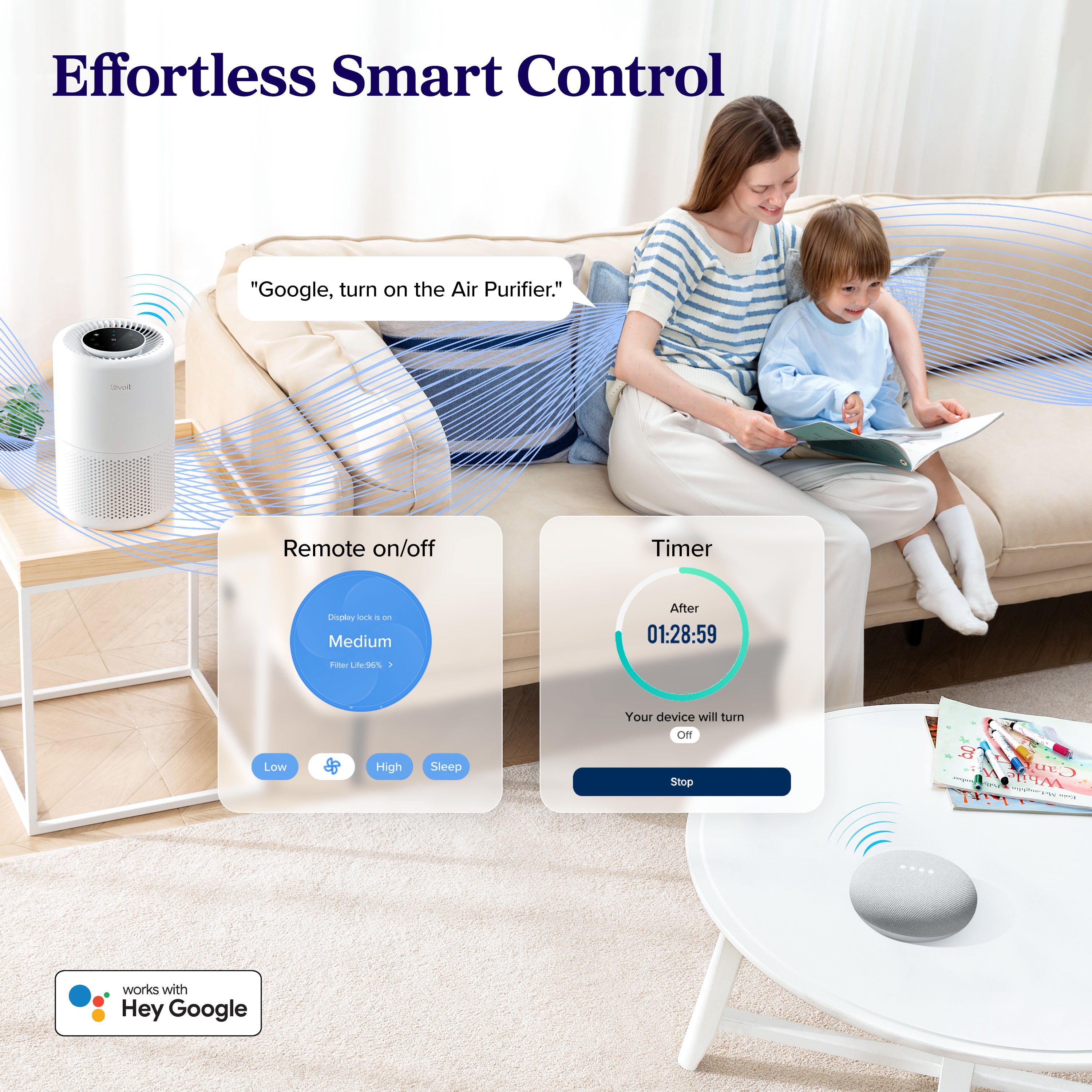 Levoit Core 200S Smart Air Purifier