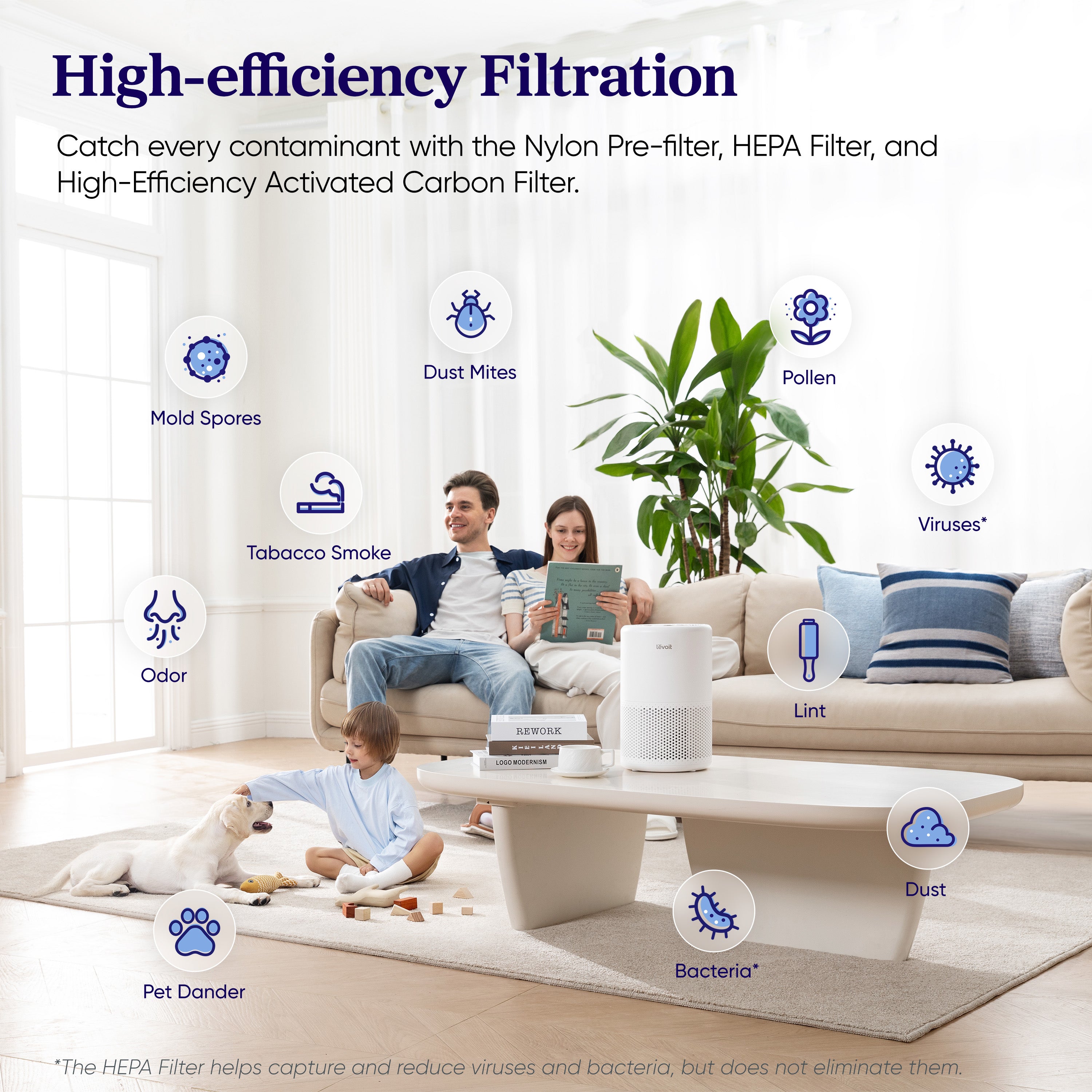 Levoit Core 200S Smart Air Purifier