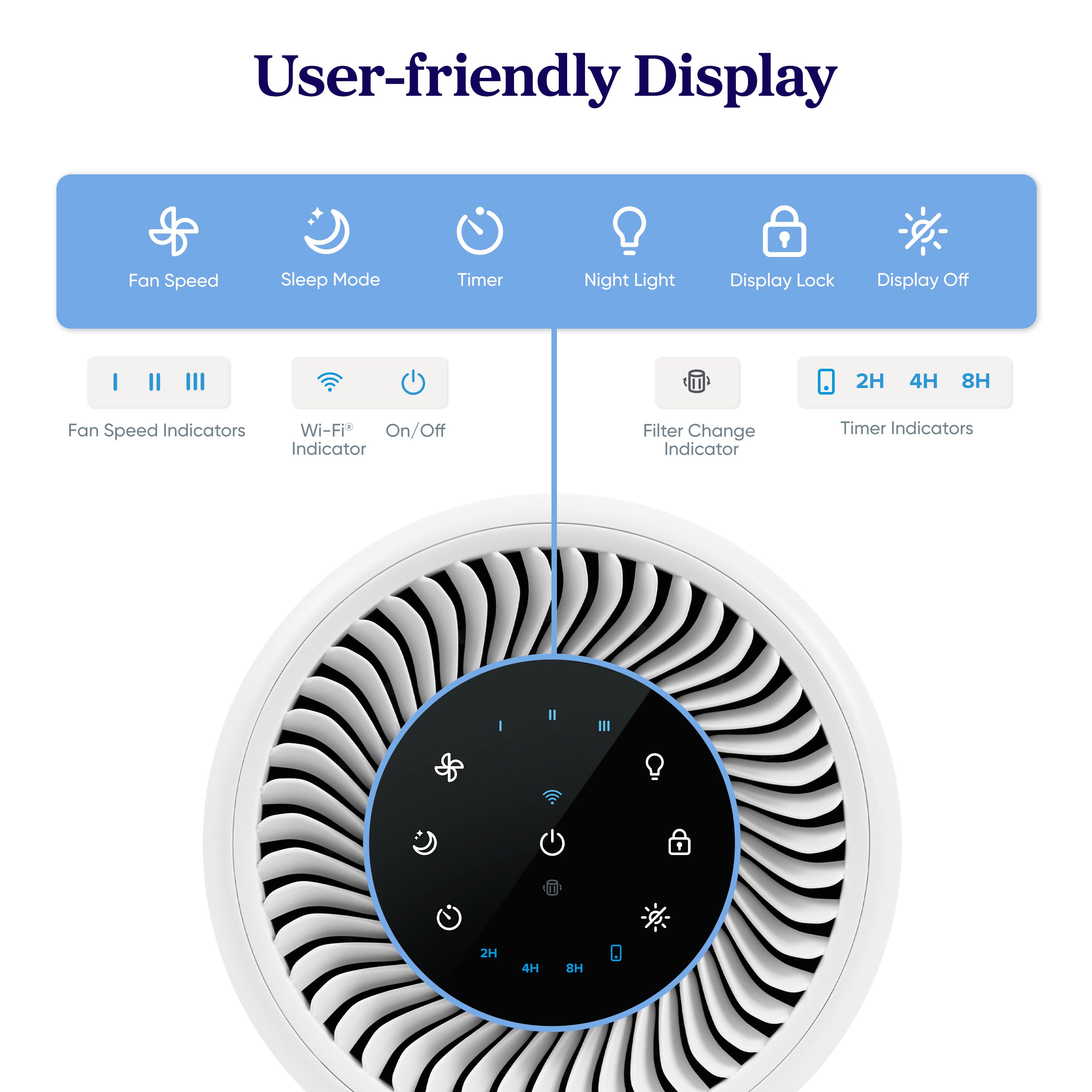 Levoit Core 200S Smart Air Purifier