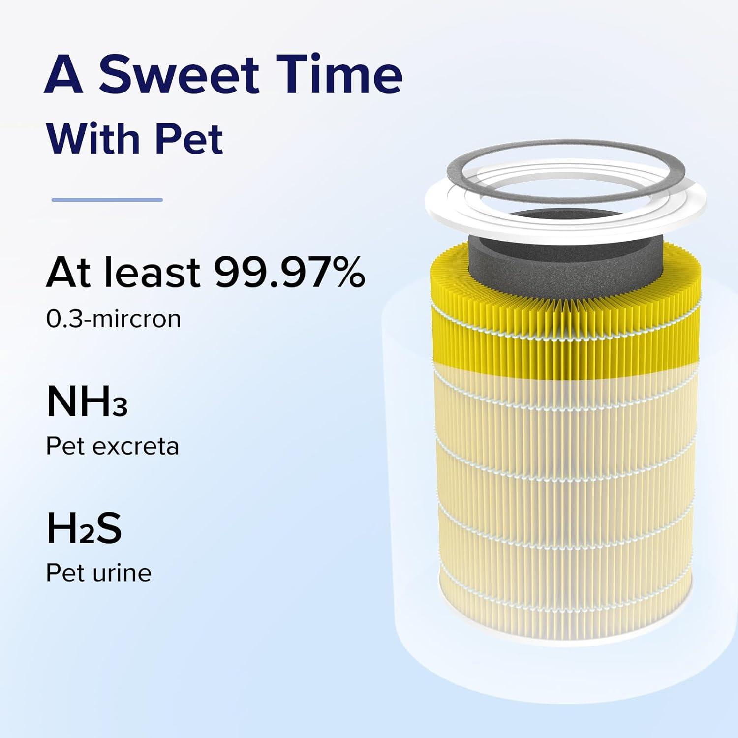Levoit PlasmaPro® Core 400S Pet Care Bundle