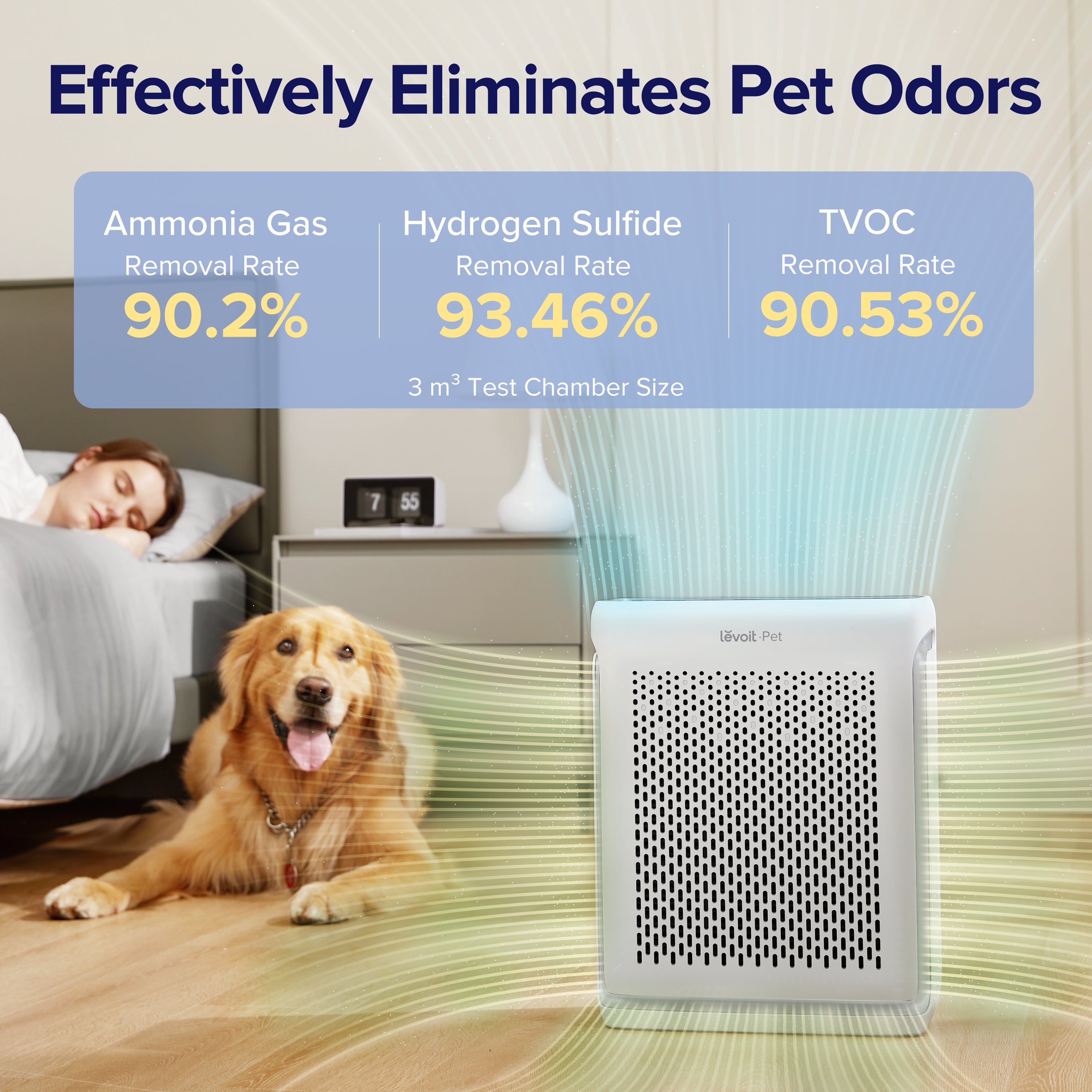 Levoit Vital 100S Pet Care Smart Air Purifier