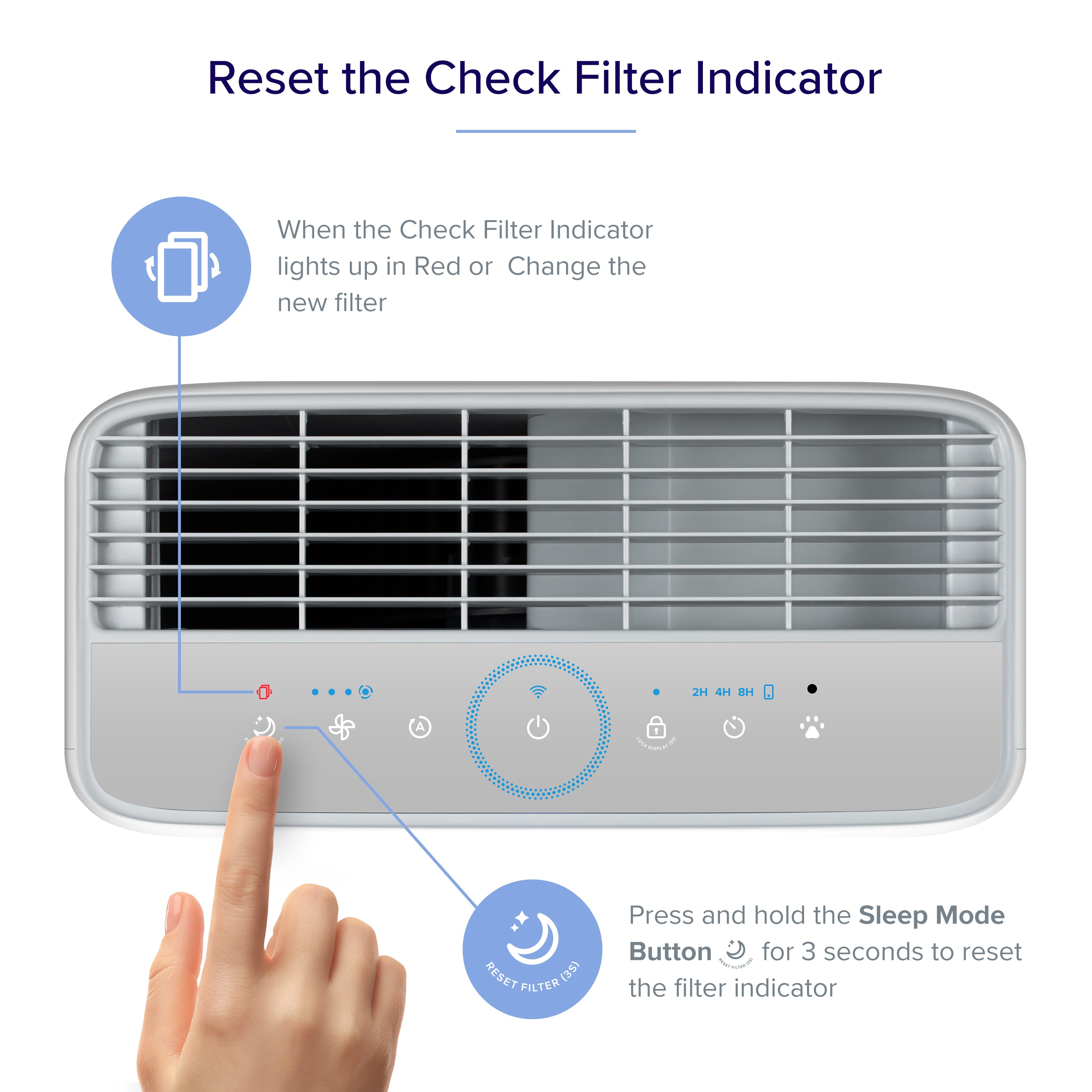 Levoit Vital 100S Pet Care Smart Air Purifier