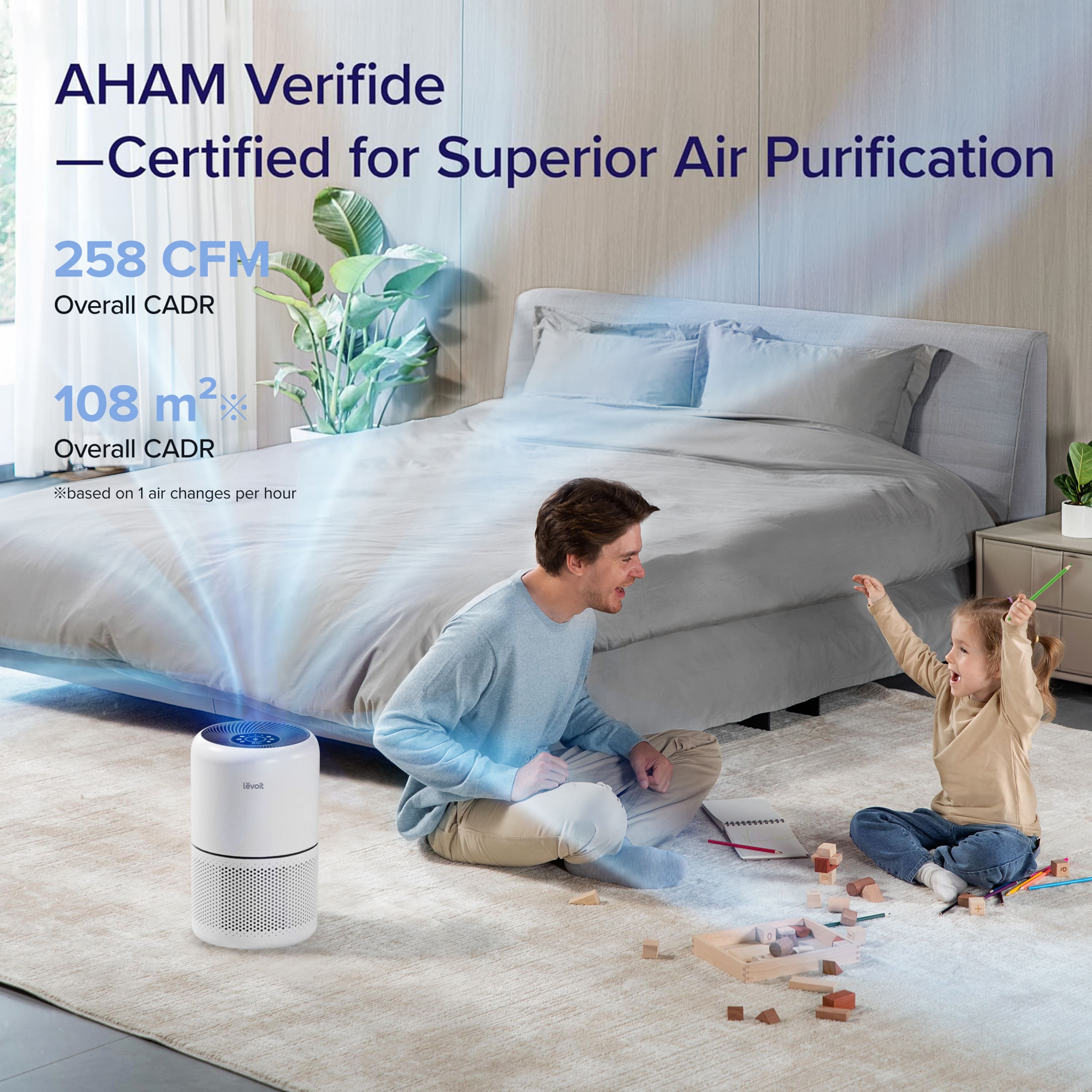 Levoit PlasmaPro Core 300S Smart Air Purifier