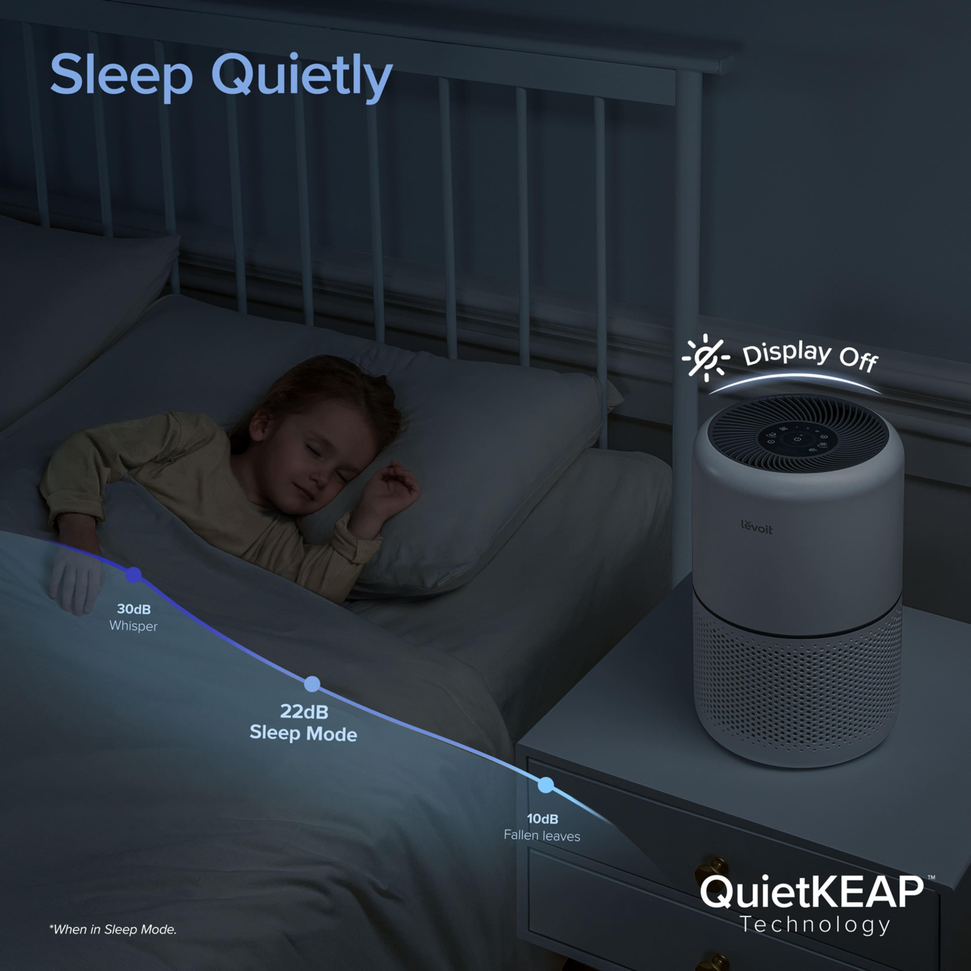 Levoit PlasmaPro Core 300S Smart Air Purifier for Medium Rooms