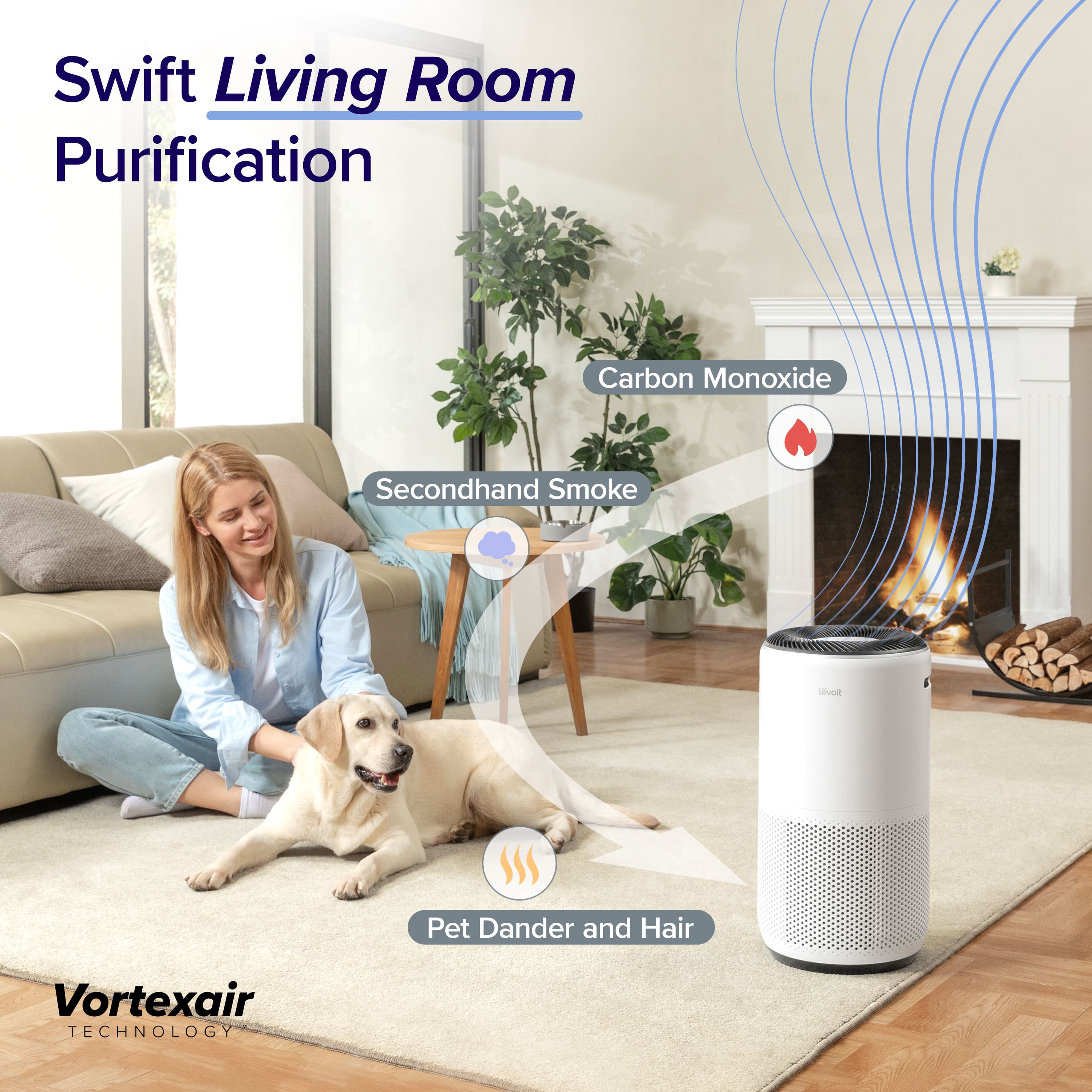 Levoit PlasmaPro® Core 400S Smart Air Purifier
