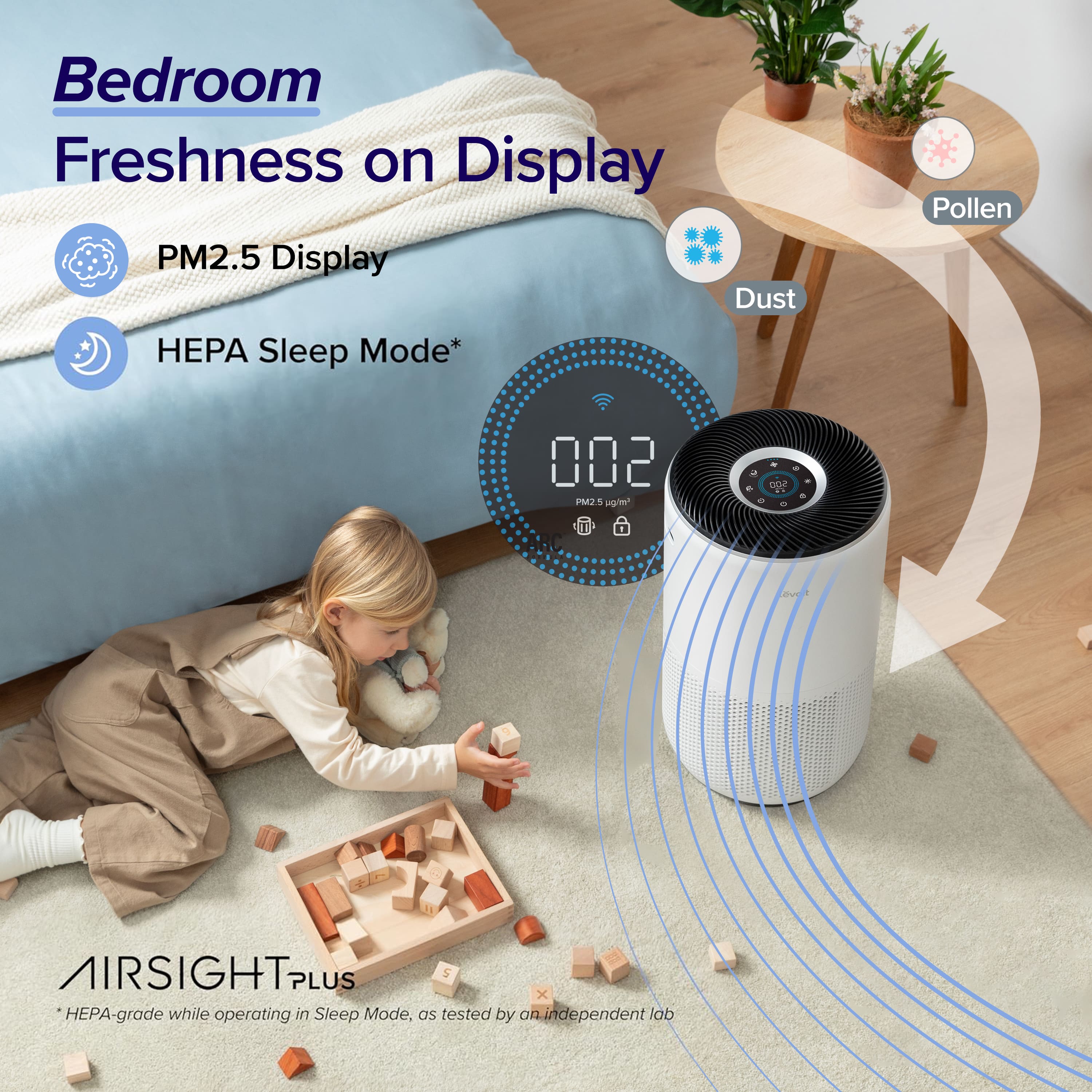 Levoit PlasmaPro® Core 400S Smart Air Purifier
