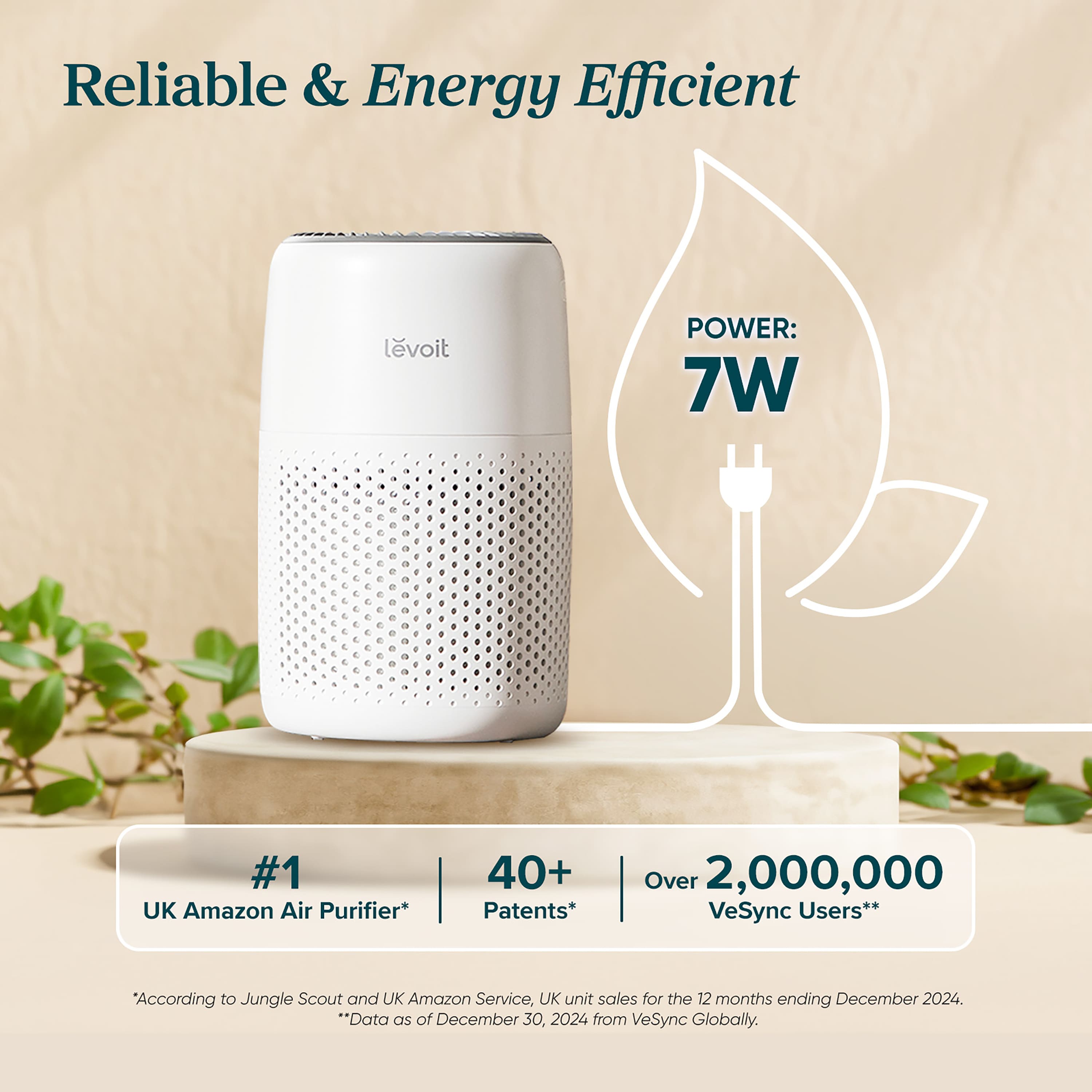 Levoit Core Mini Air Purifier with Night Light