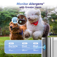 Levoit EverestAir® Smart Air Purifier