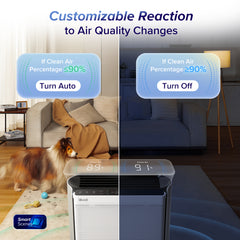 Levoit EverestAir® Smart Air Purifier