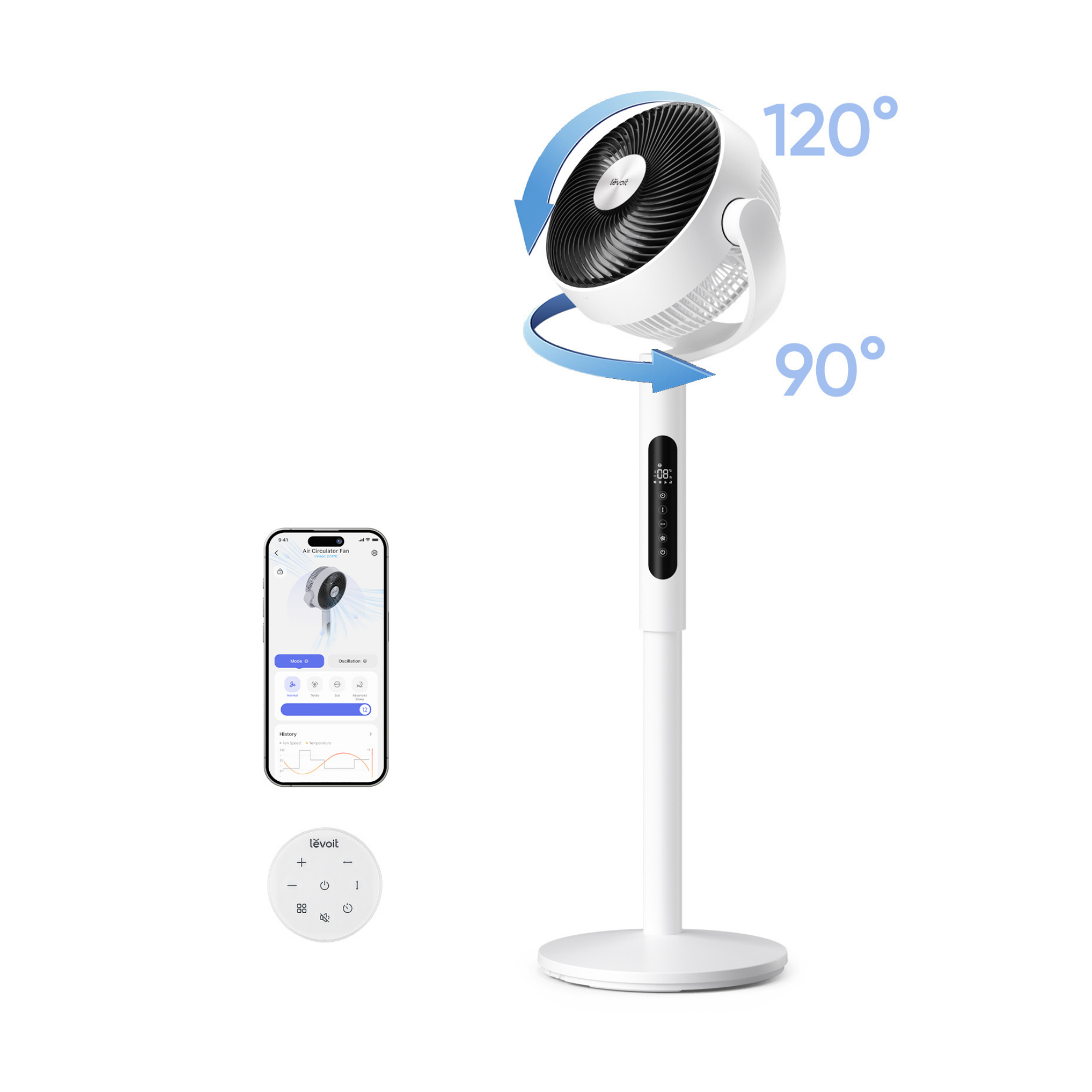 Levoit Smart Pedestal Air Circulator Fan