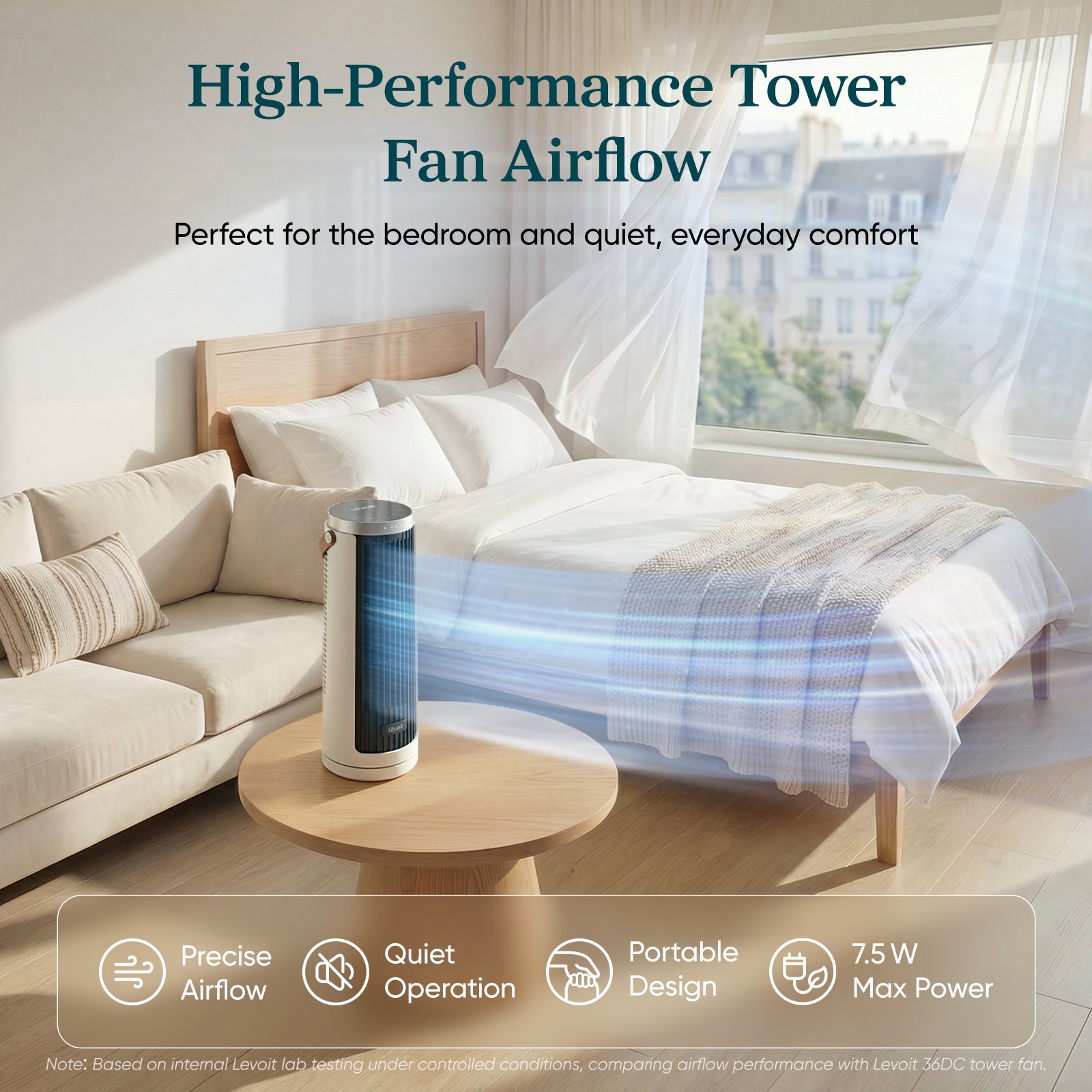 Levoit Windi Mini Tower Fan