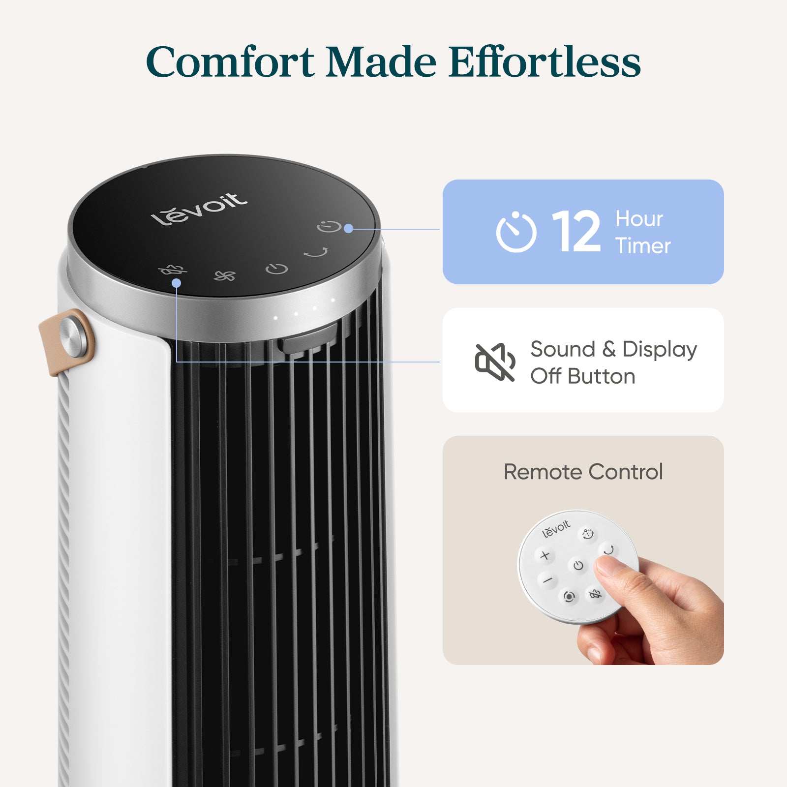 Levoit Windi Mini Tower Fan