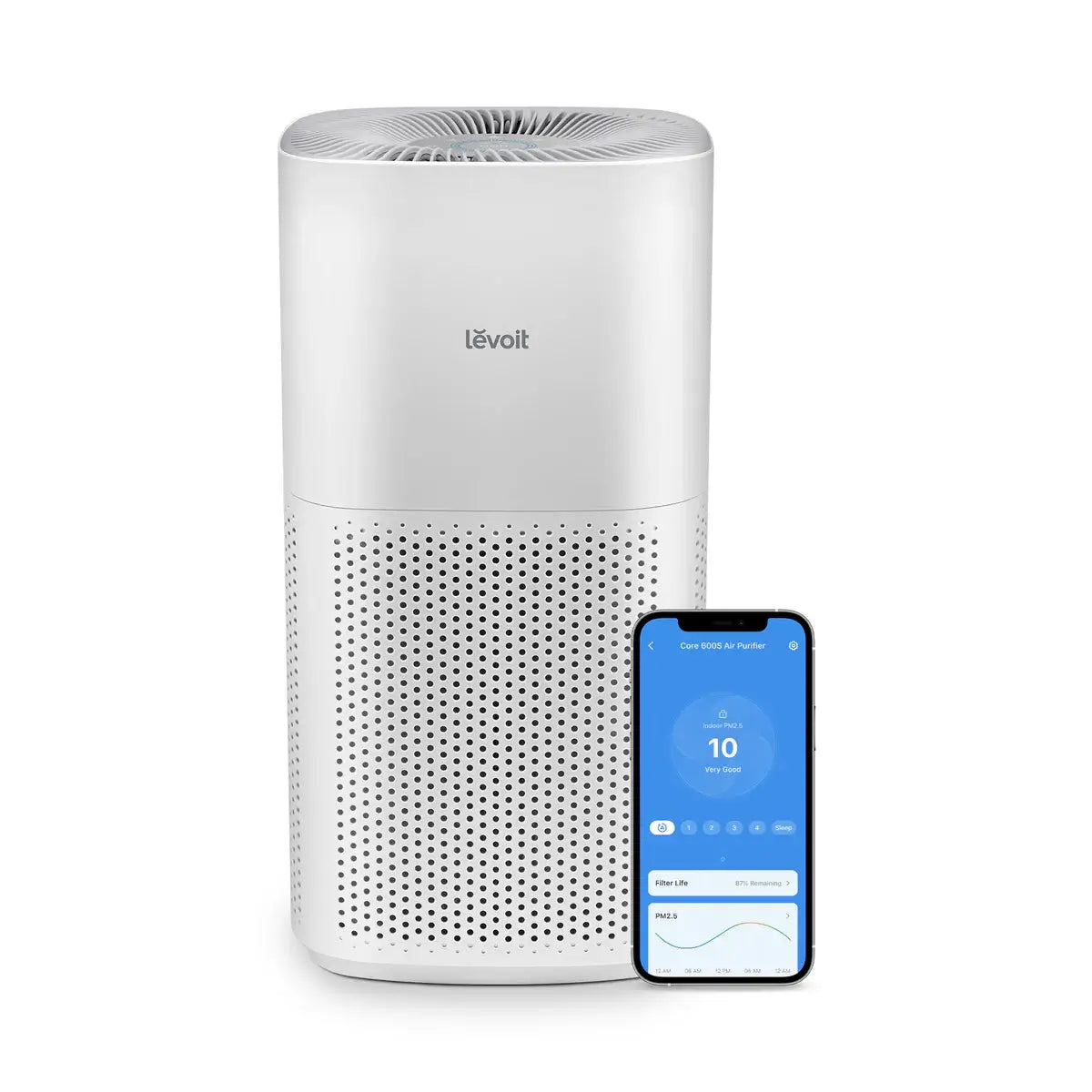 Elite Home Oasis Bundle (42″ Tower Fan + Core 600S)
